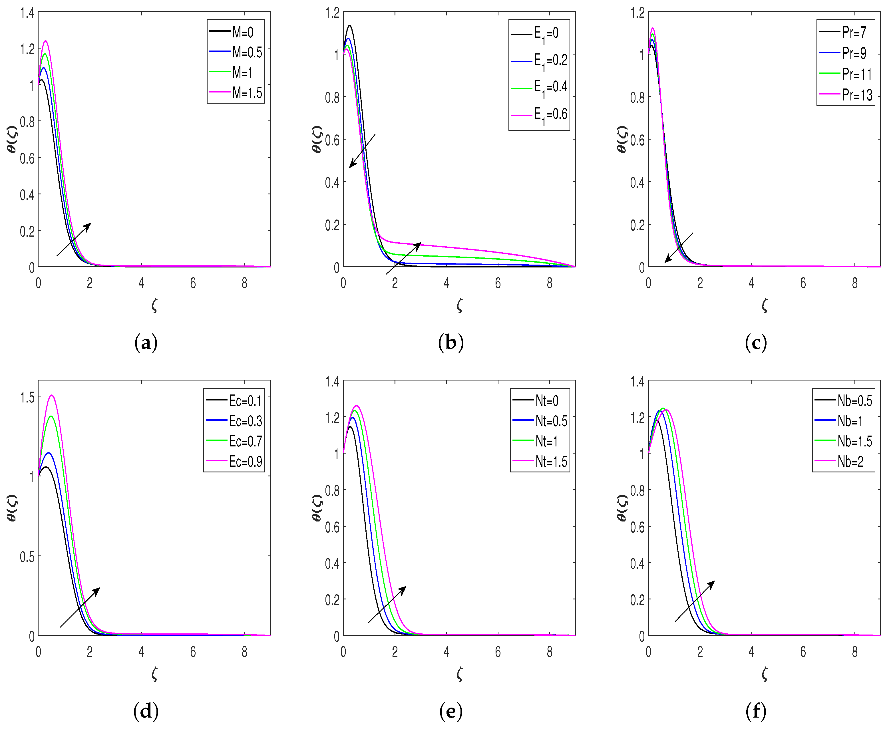 Nanomaterials 13 00544 g005a Nanomaterials 13 00544 g005a