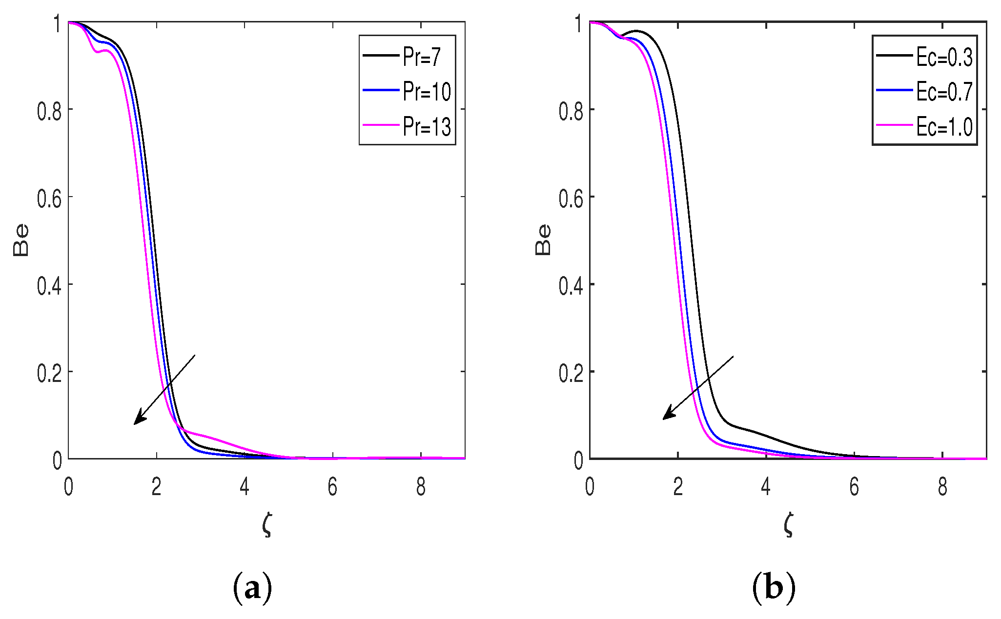 Nanomaterials 13 00544 g009a Nanomaterials 13 00544 g009a