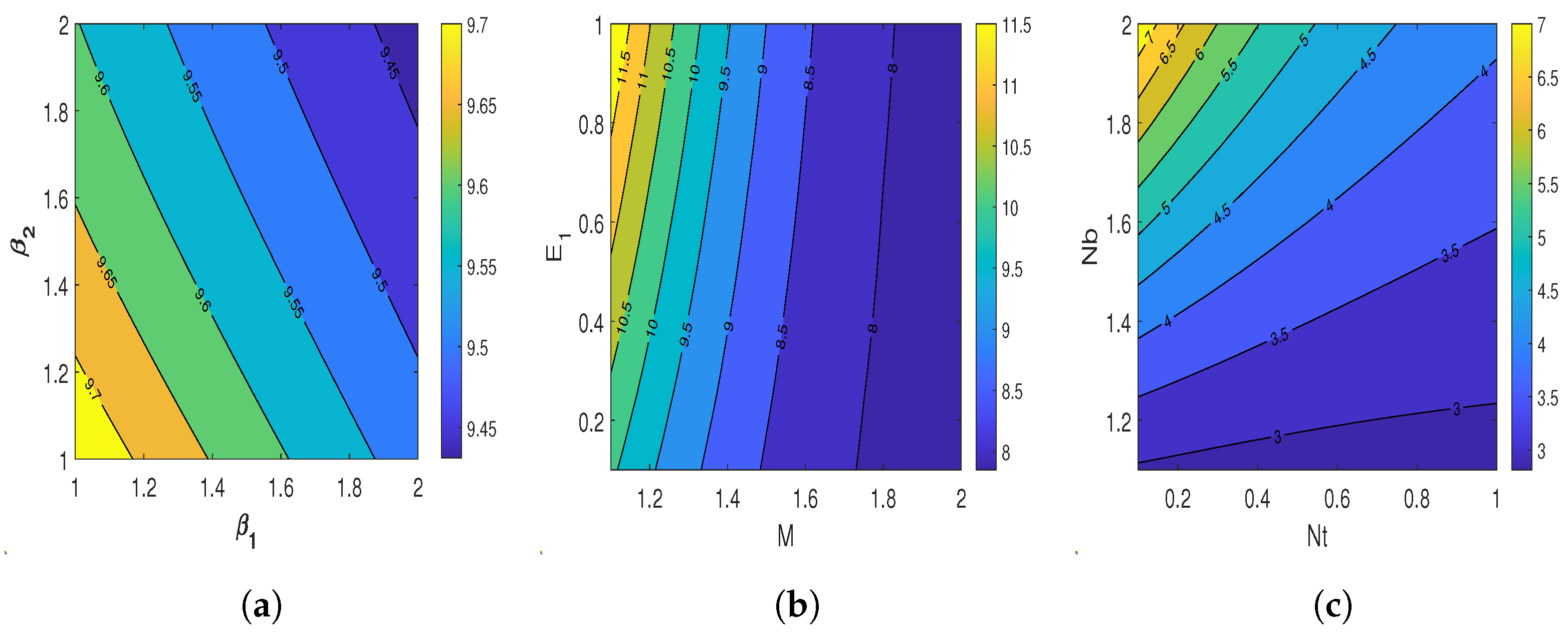 Nanomaterials 13 00544 g010a Nanomaterials 13 00544 g010a