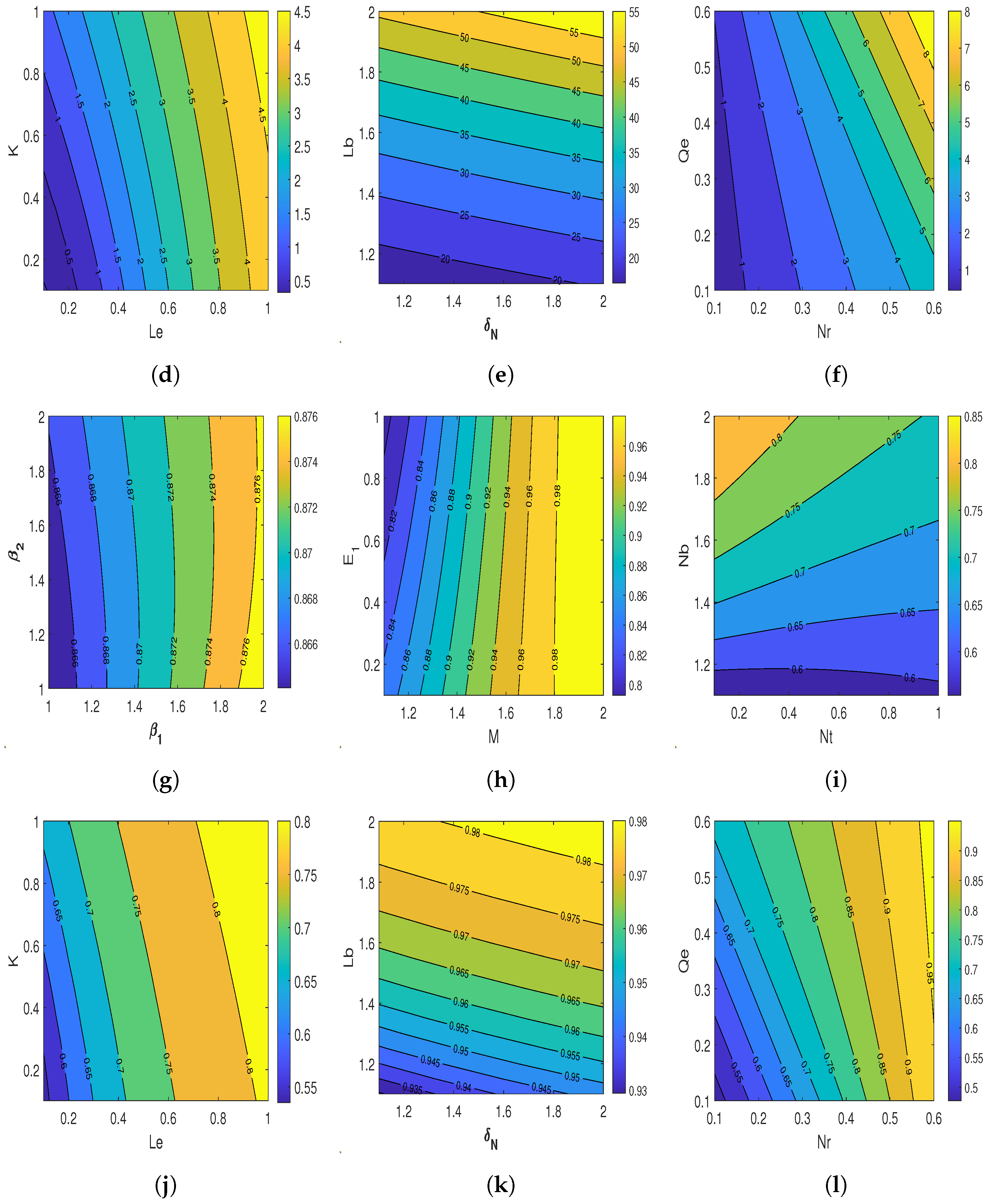Nanomaterials 13 00544 g010b Nanomaterials 13 00544 g010b