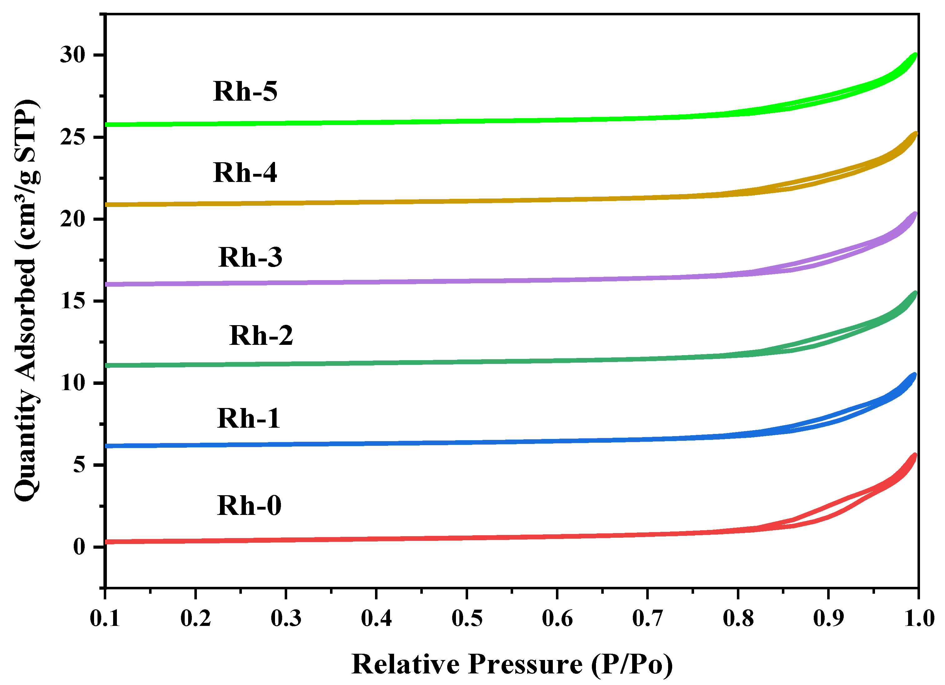 Nanomaterials 13 00547 g001