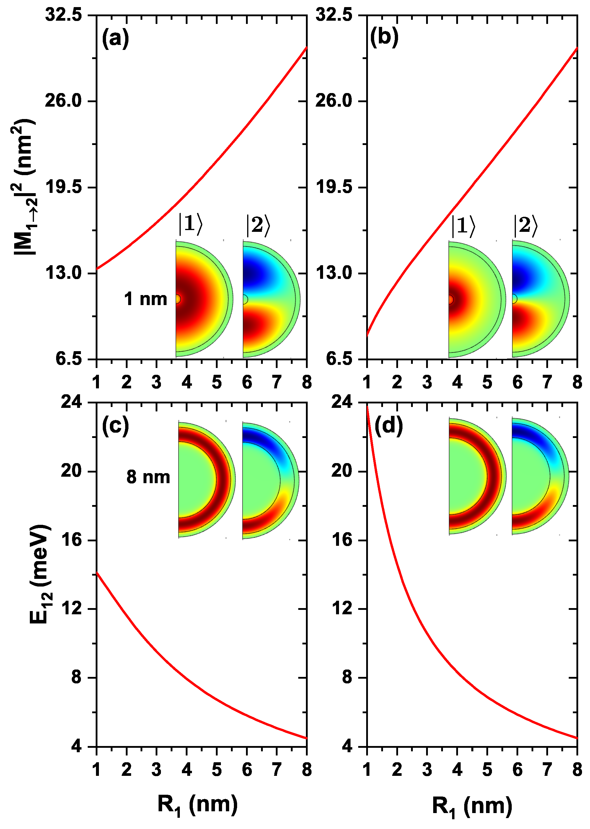 Nanomaterials 13 00550 g005