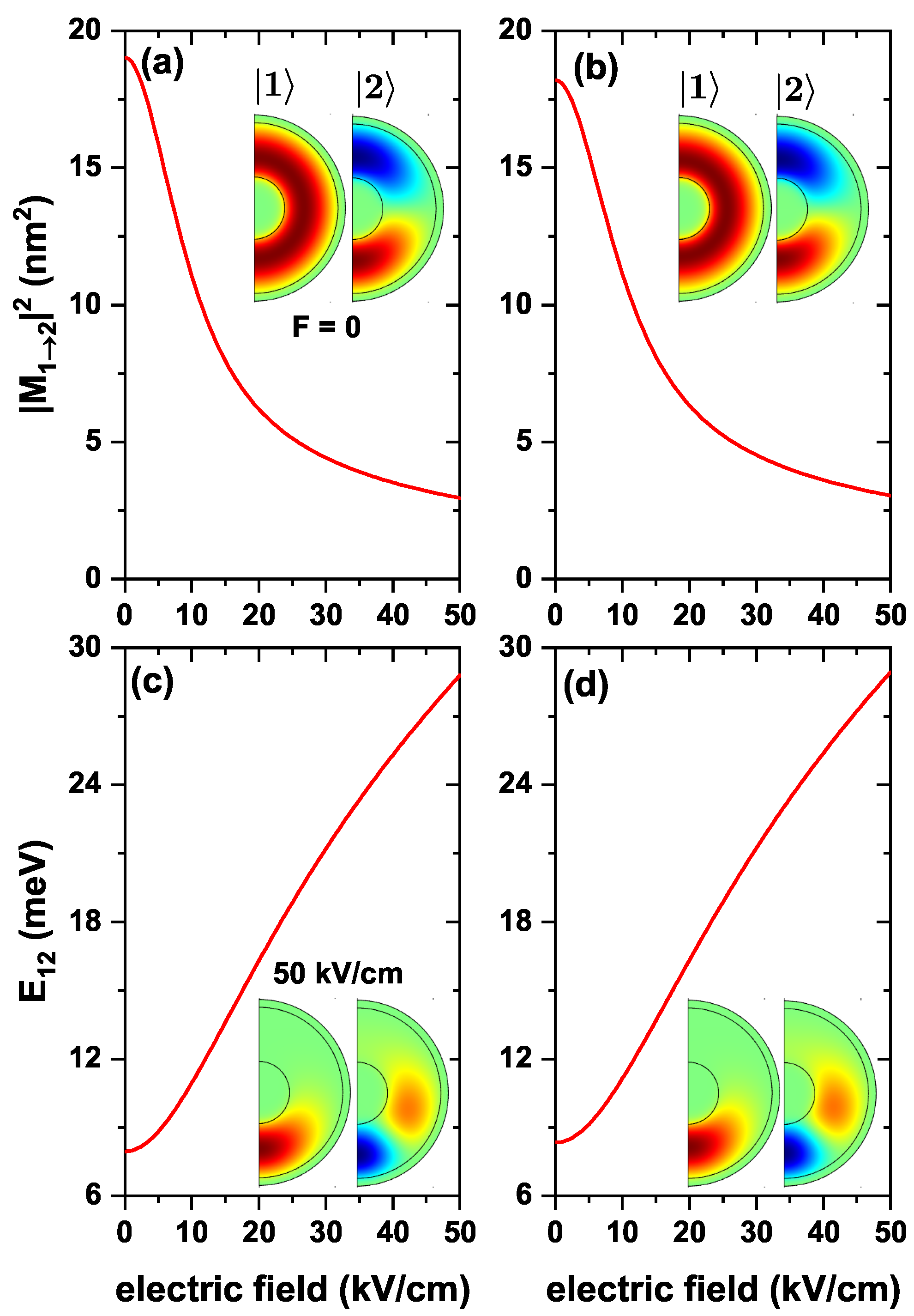 Nanomaterials 13 00550 g007