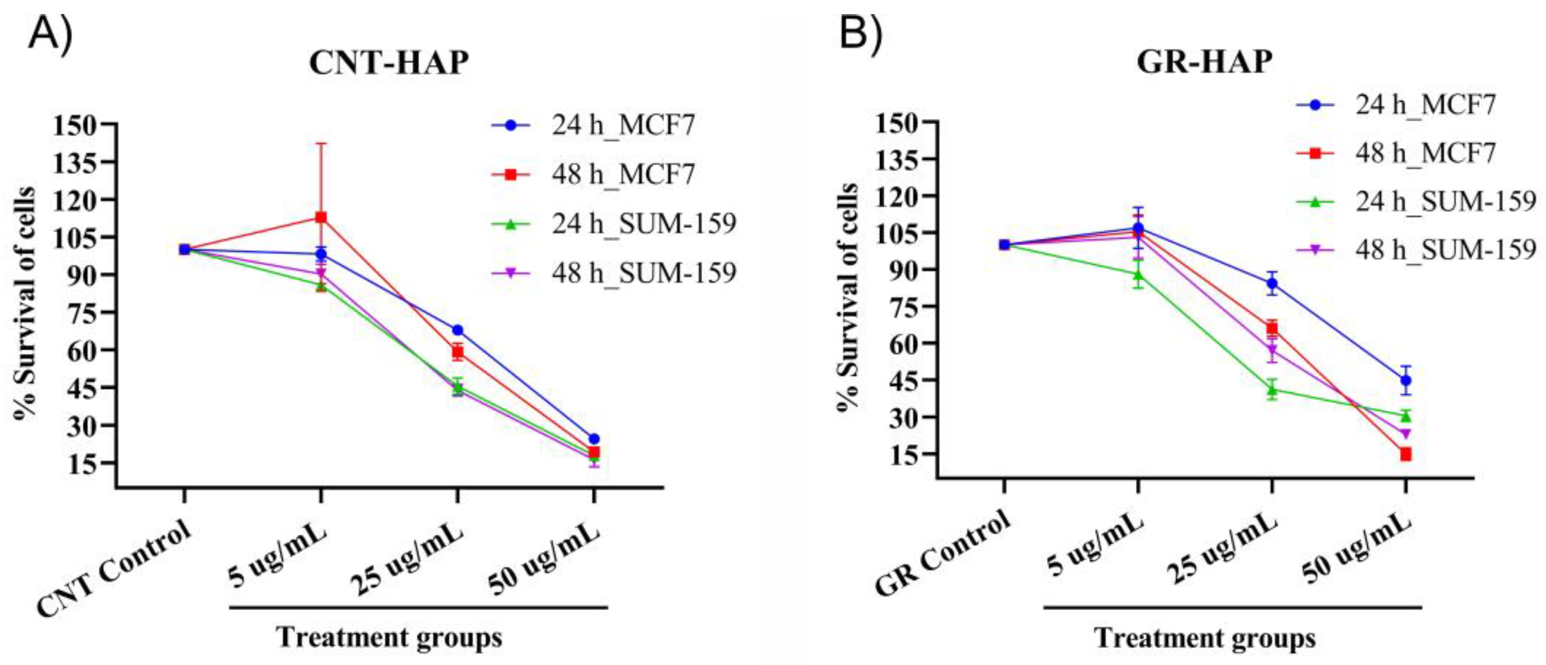 Nanomaterials 13 00556 g004