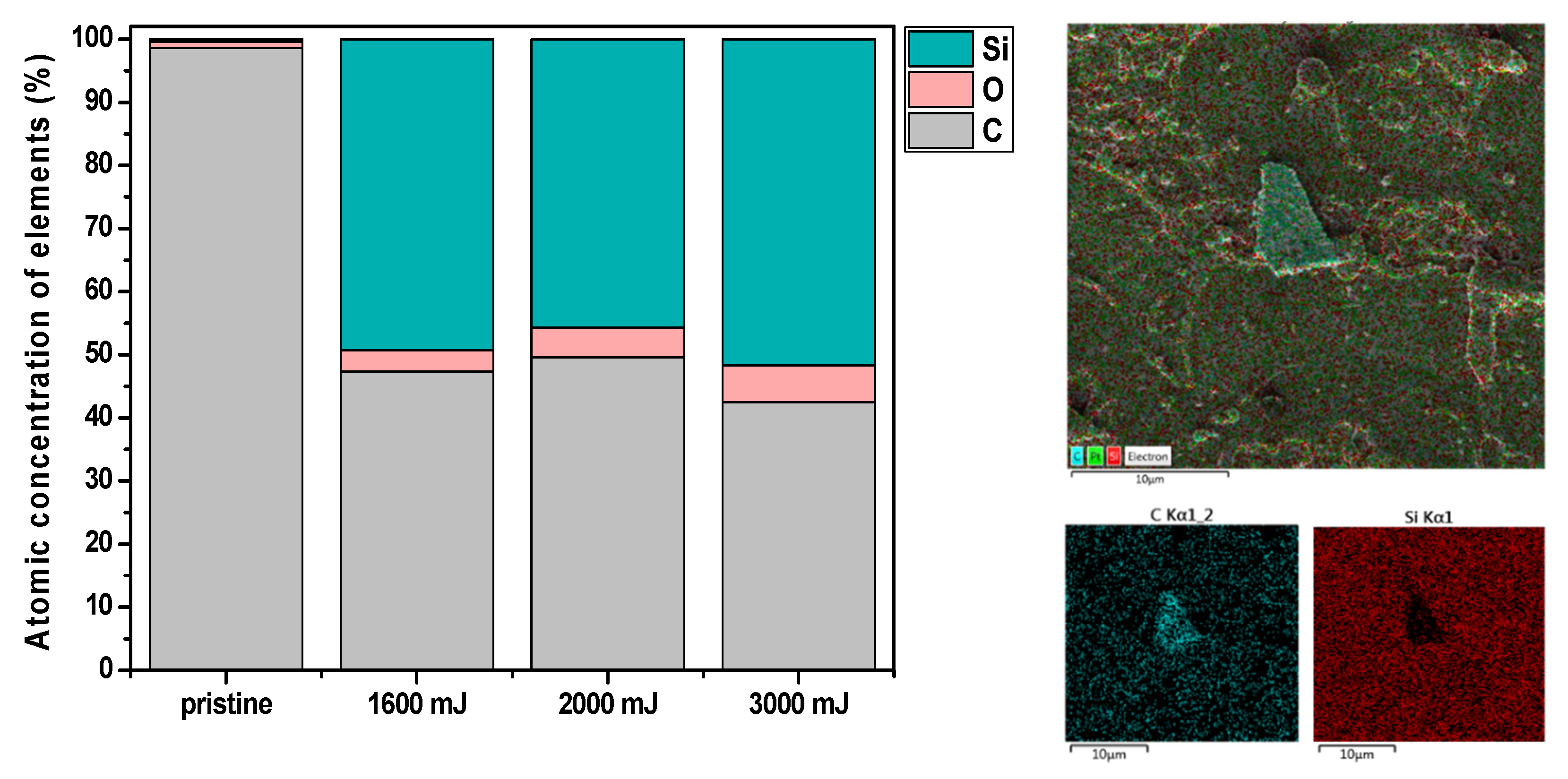 Nanomaterials 13 00557 g004 Nanomaterials 13 00557 g004