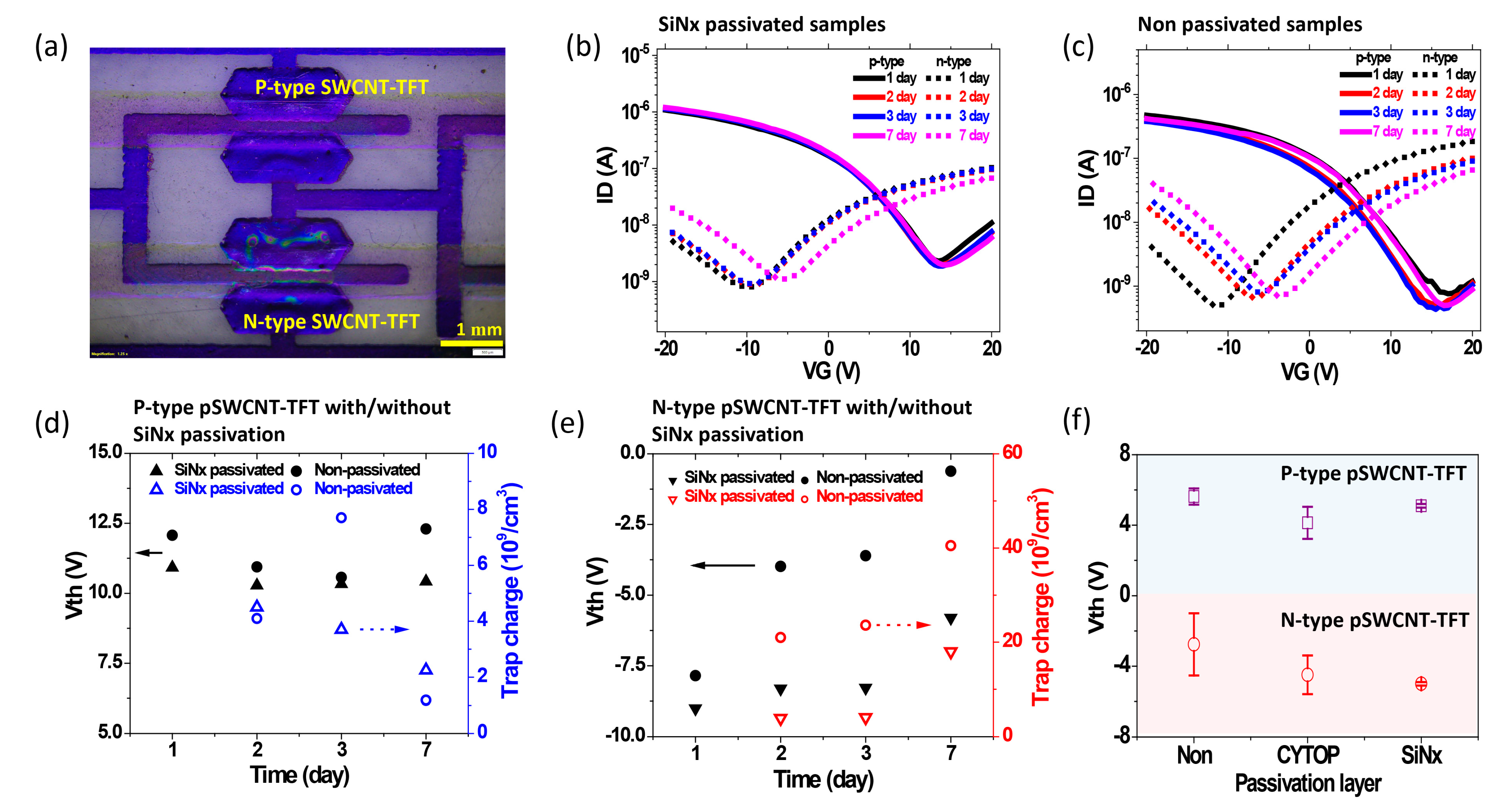 Nanomaterials 13 00559 g002