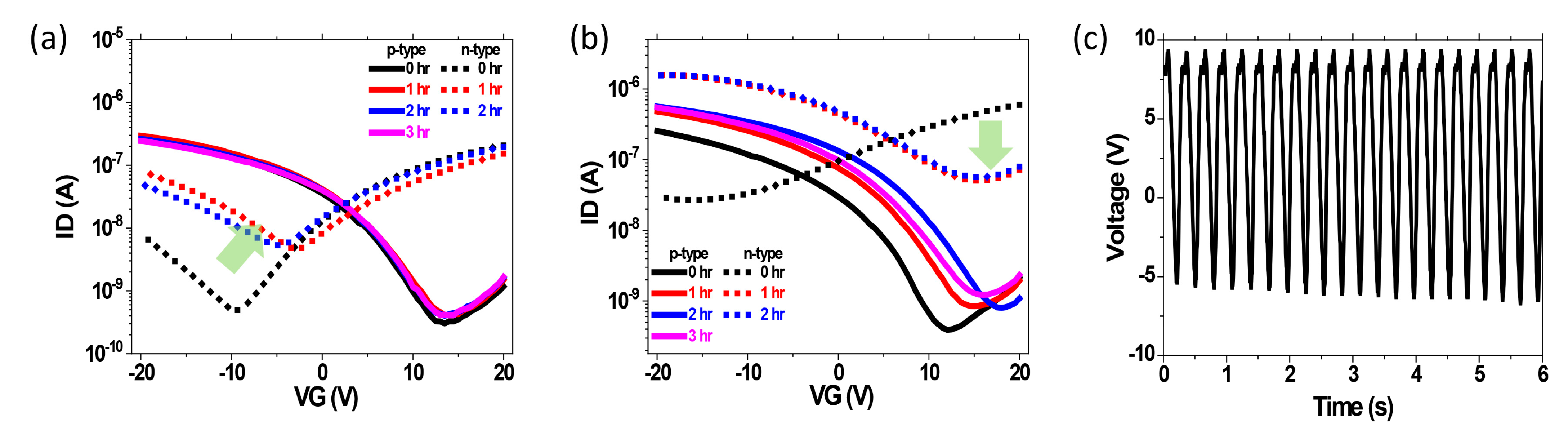 Nanomaterials 13 00559 g004