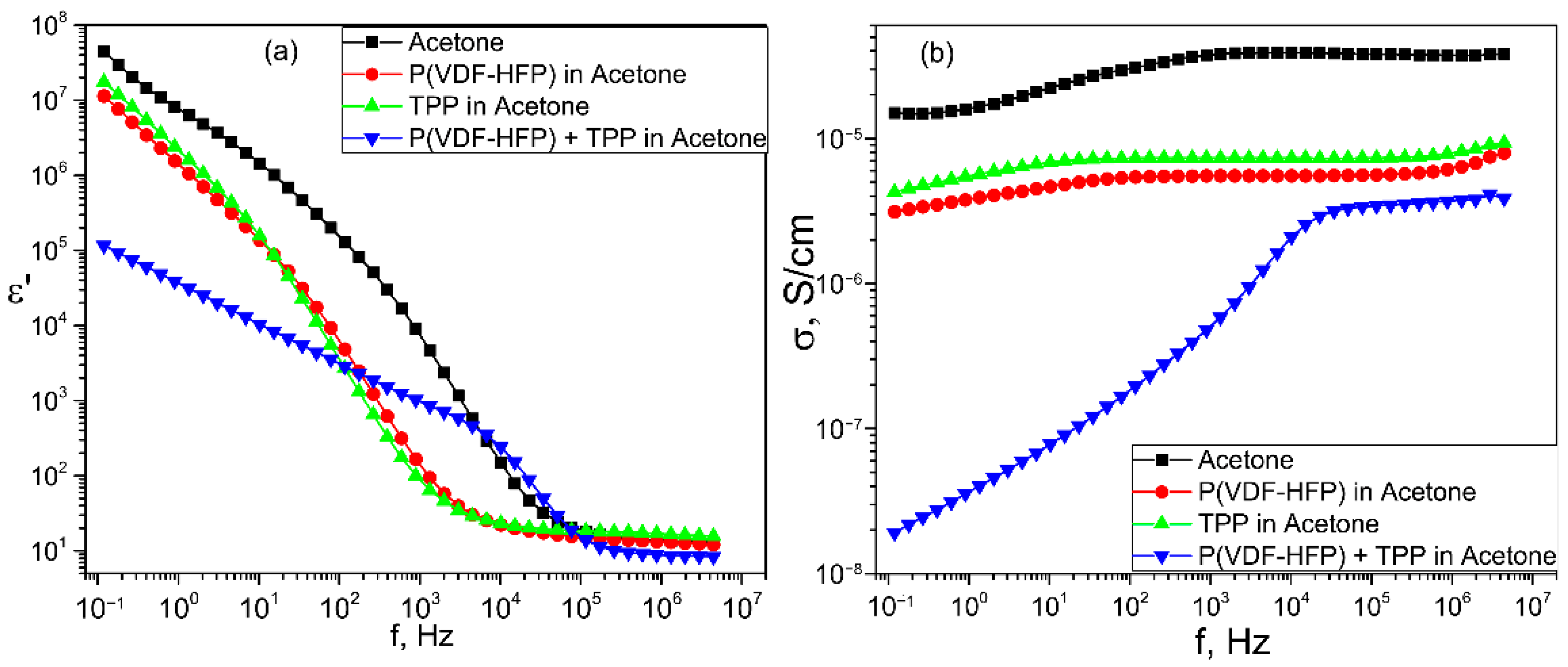 Nanomaterials 13 00564 g008 Nanomaterials 13 00564 g008