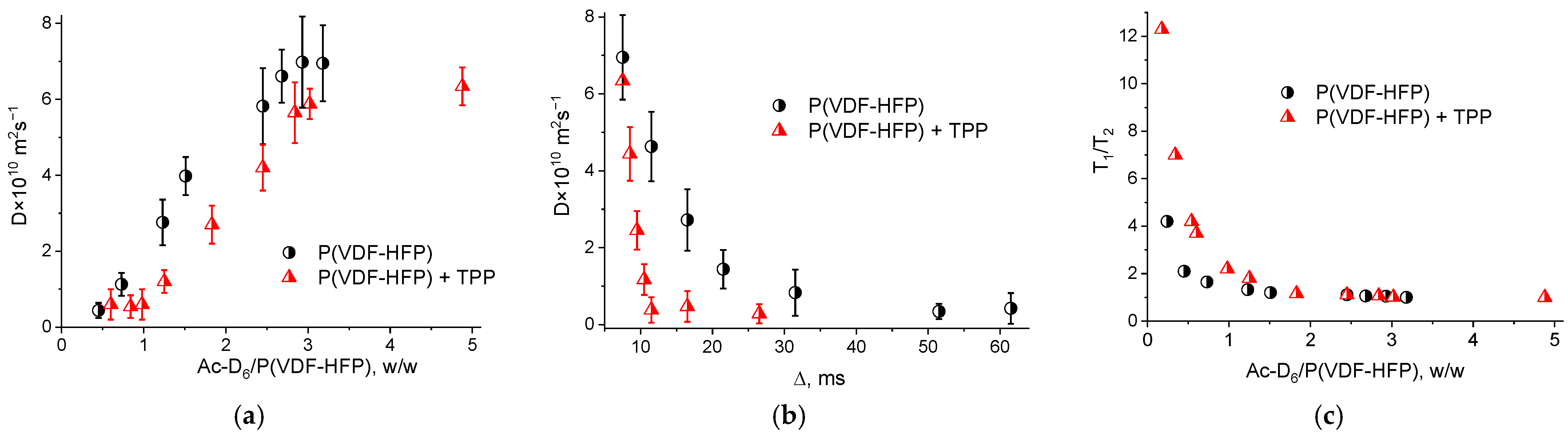 Nanomaterials 13 00564 g009 Nanomaterials 13 00564 g009