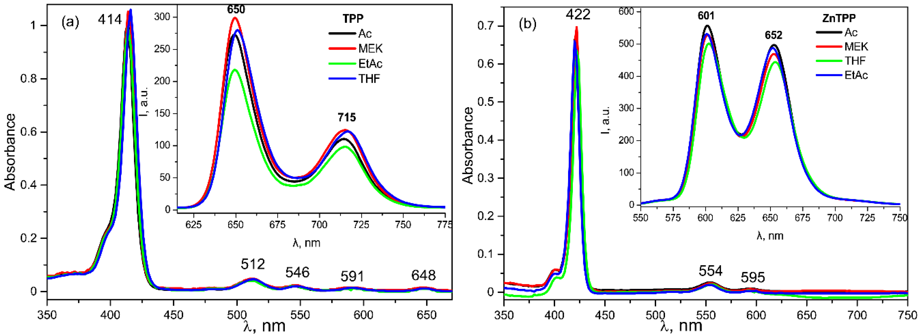 Nanomaterials 13 00564 g011 Nanomaterials 13 00564 g011