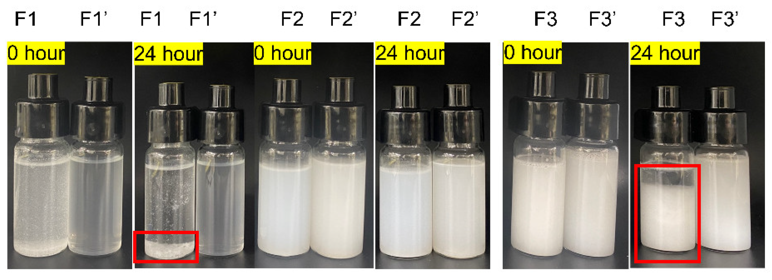 Nanomaterials 13 00567 g003