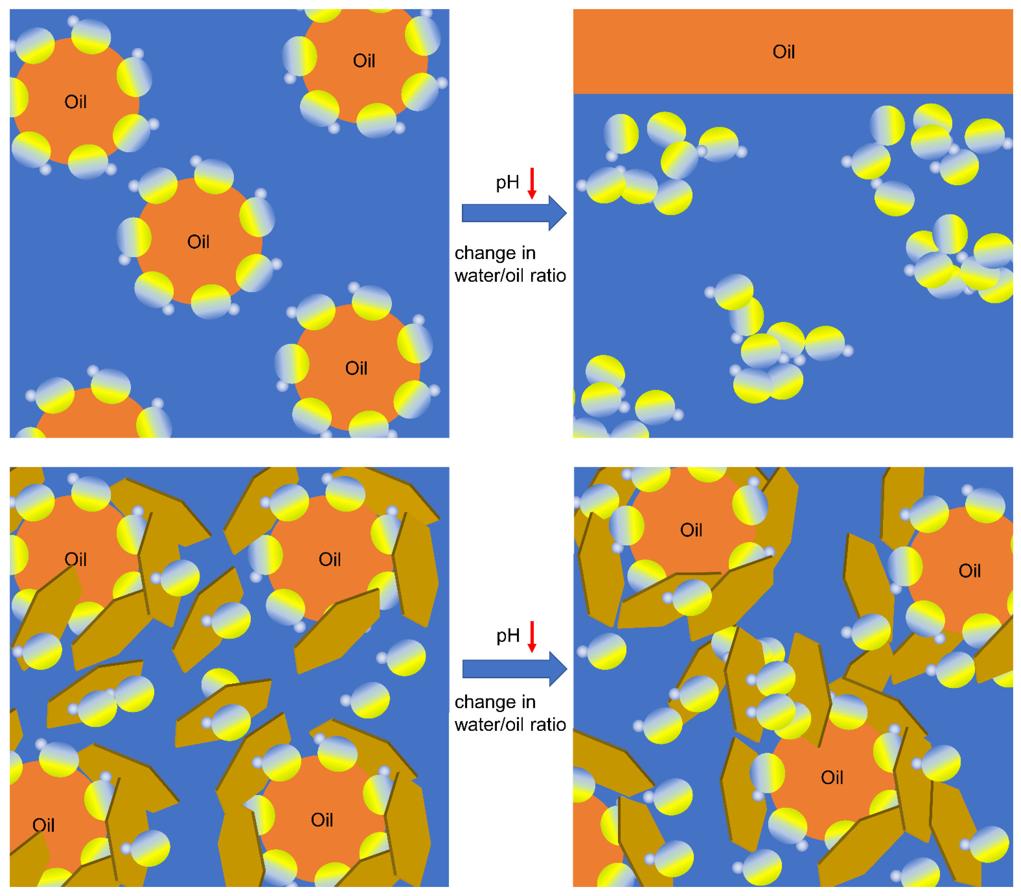 Nanomaterials 13 00567 sch001