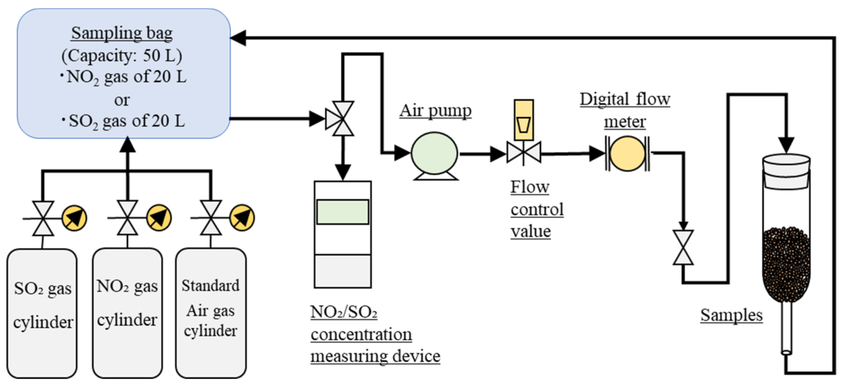 Nanomaterials 13 00568 g004 Nanomaterials 13 00568 g004