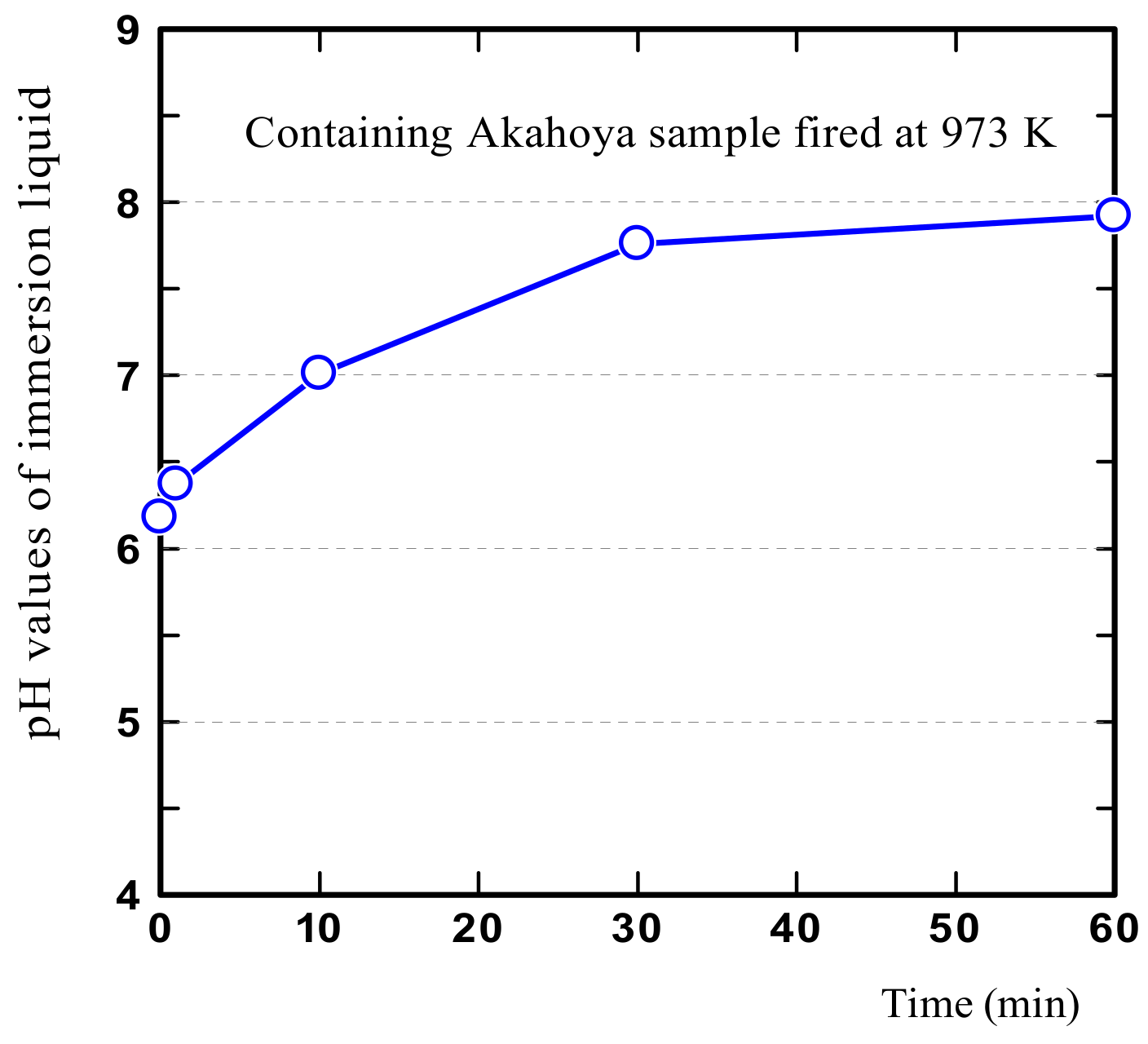 Nanomaterials 13 00568 g005 Nanomaterials 13 00568 g005