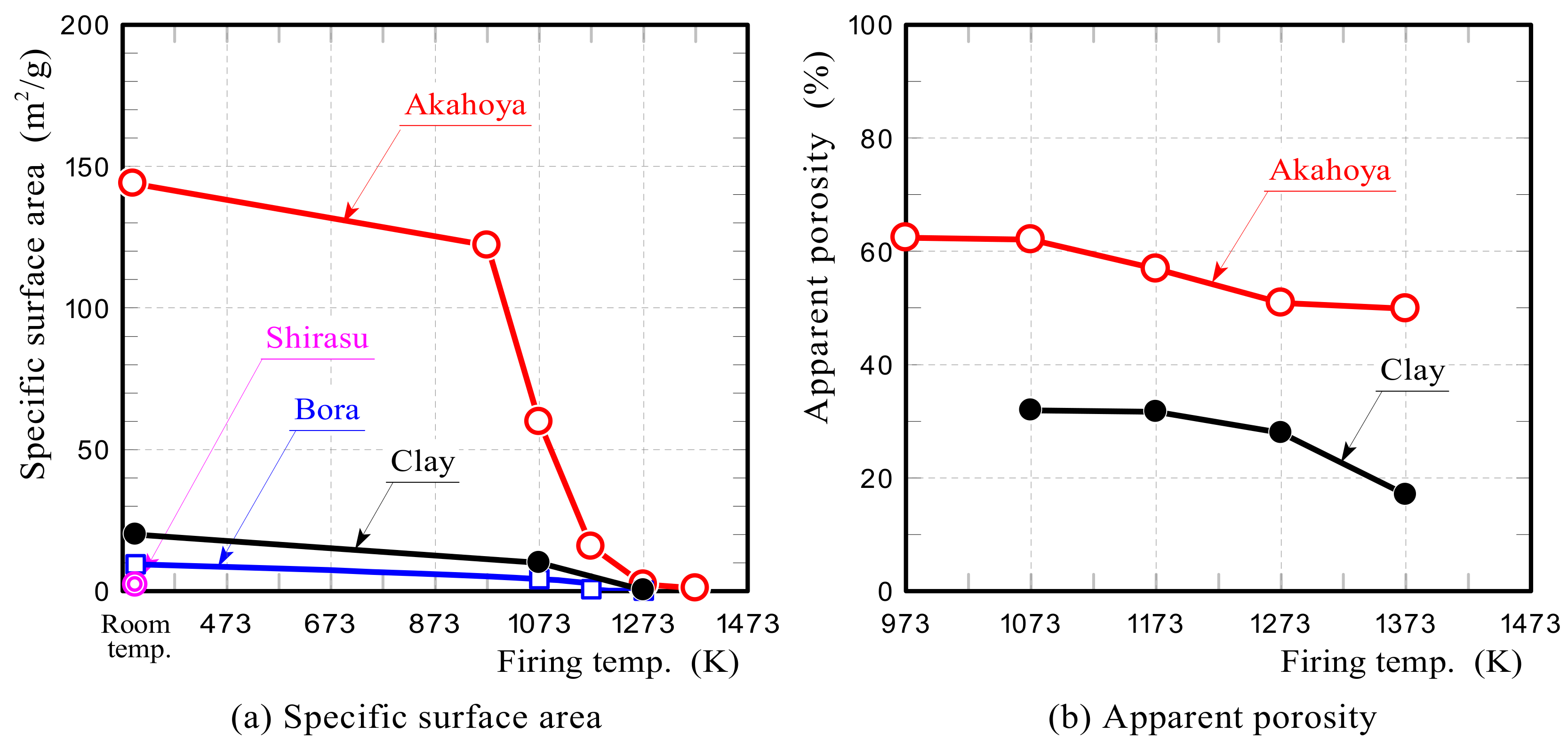 Nanomaterials 13 00568 g009 Nanomaterials 13 00568 g009