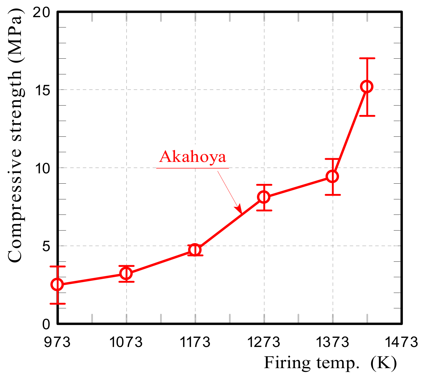 Nanomaterials 13 00568 g011 Nanomaterials 13 00568 g011