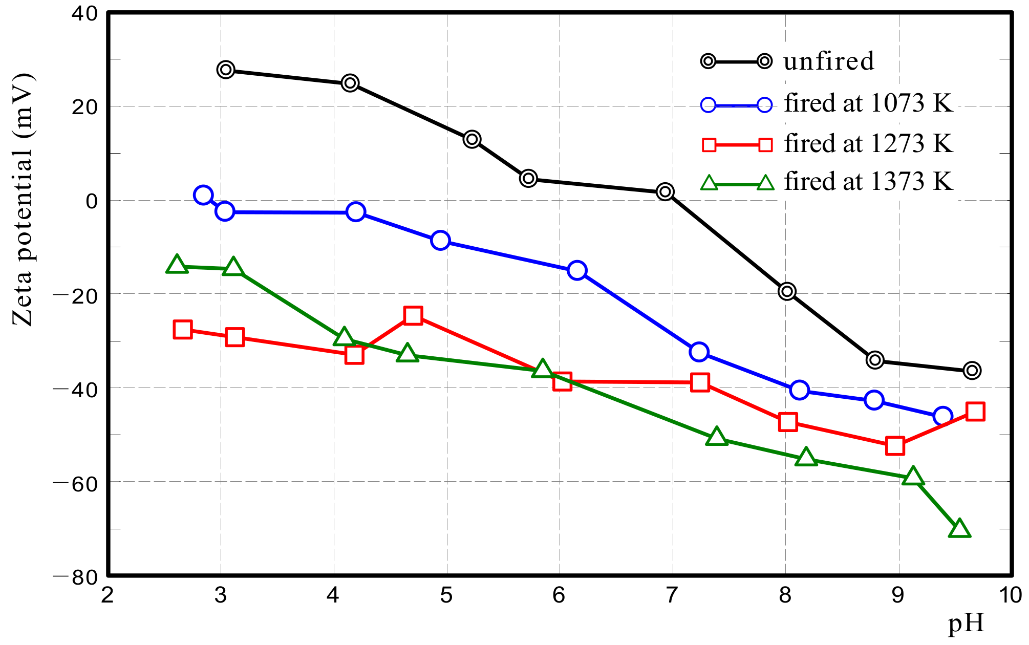 Nanomaterials 13 00568 g012 Nanomaterials 13 00568 g012