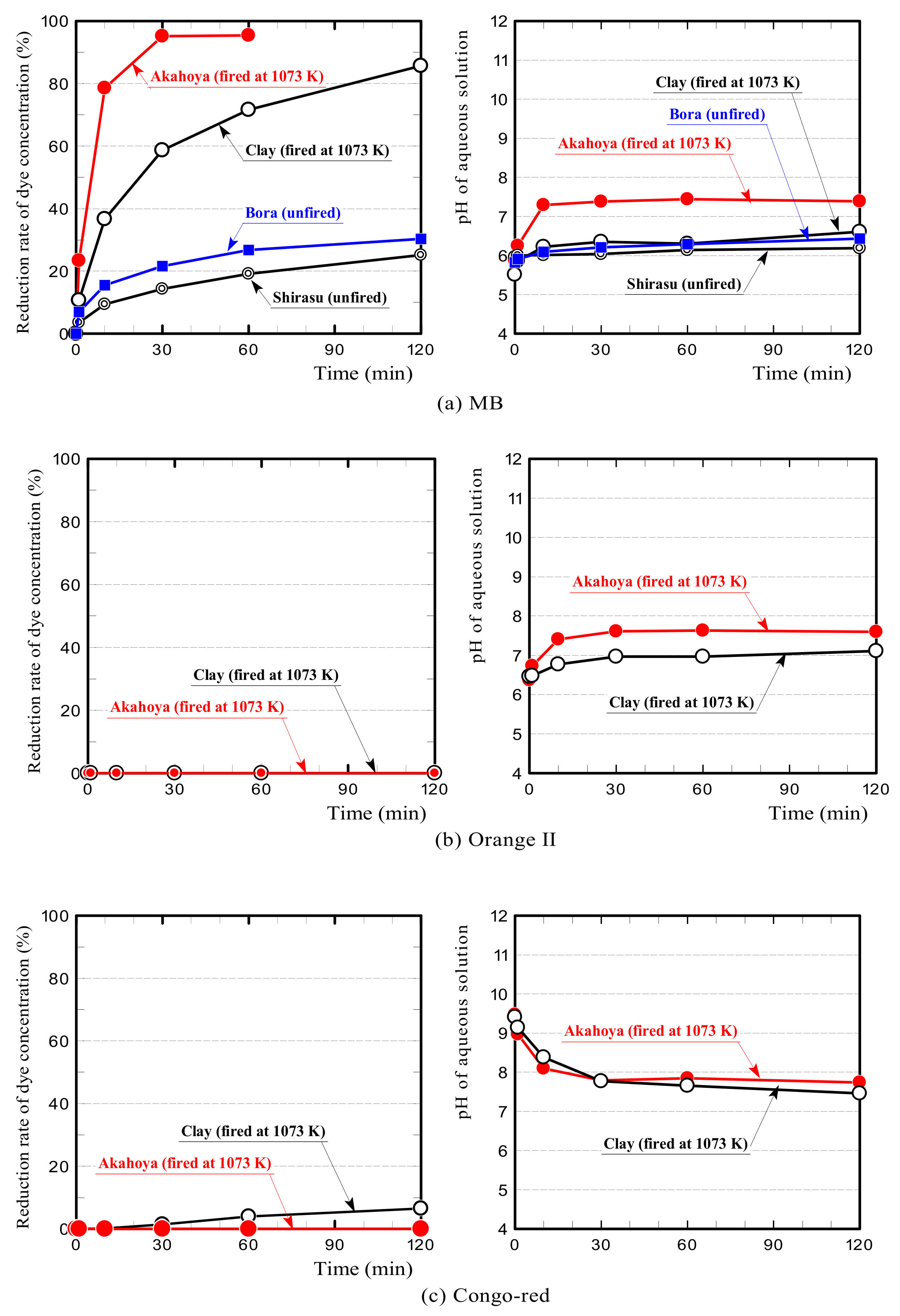 Nanomaterials 13 00568 g013 Nanomaterials 13 00568 g013