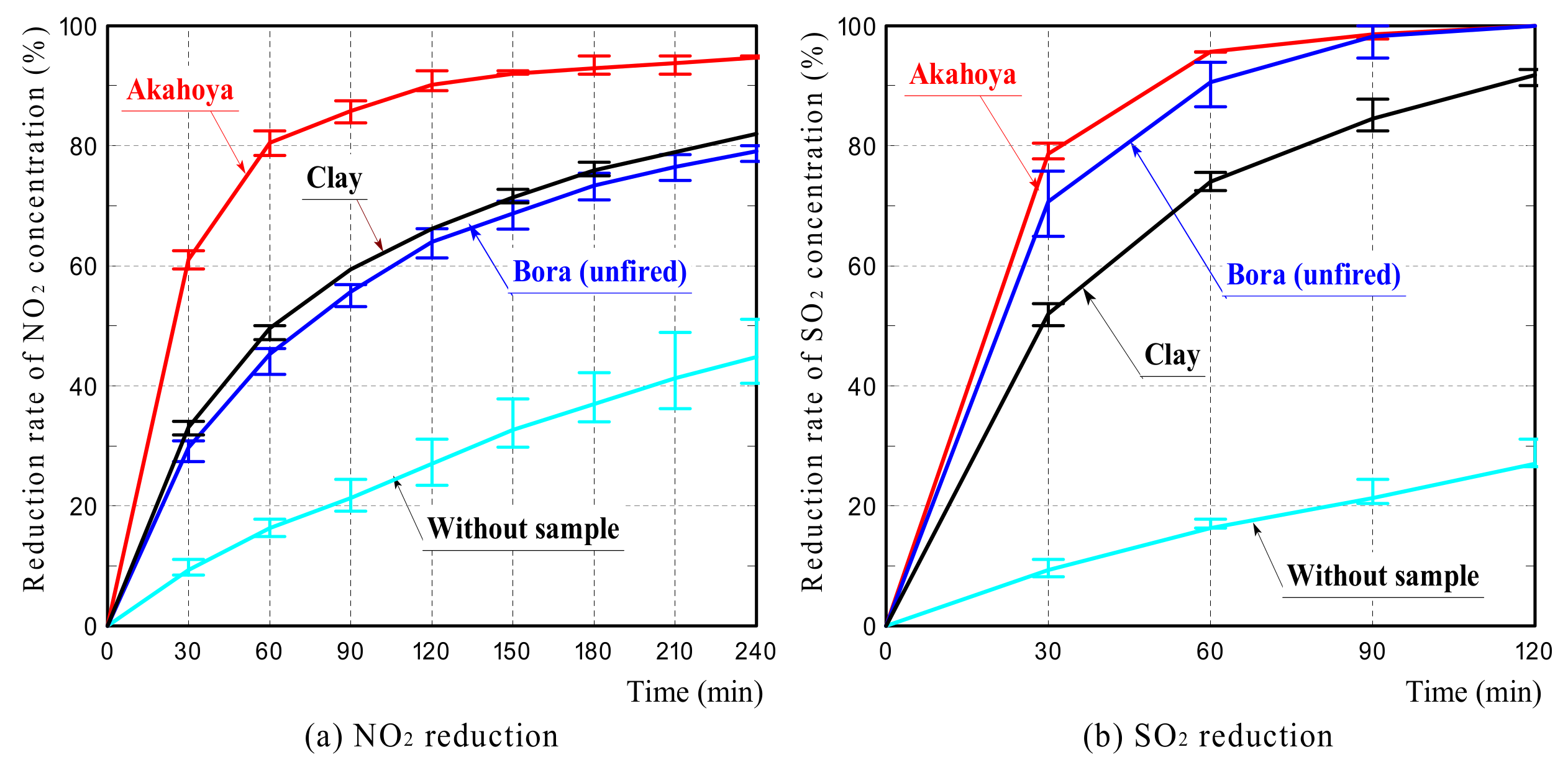 Nanomaterials 13 00568 g015 Nanomaterials 13 00568 g015