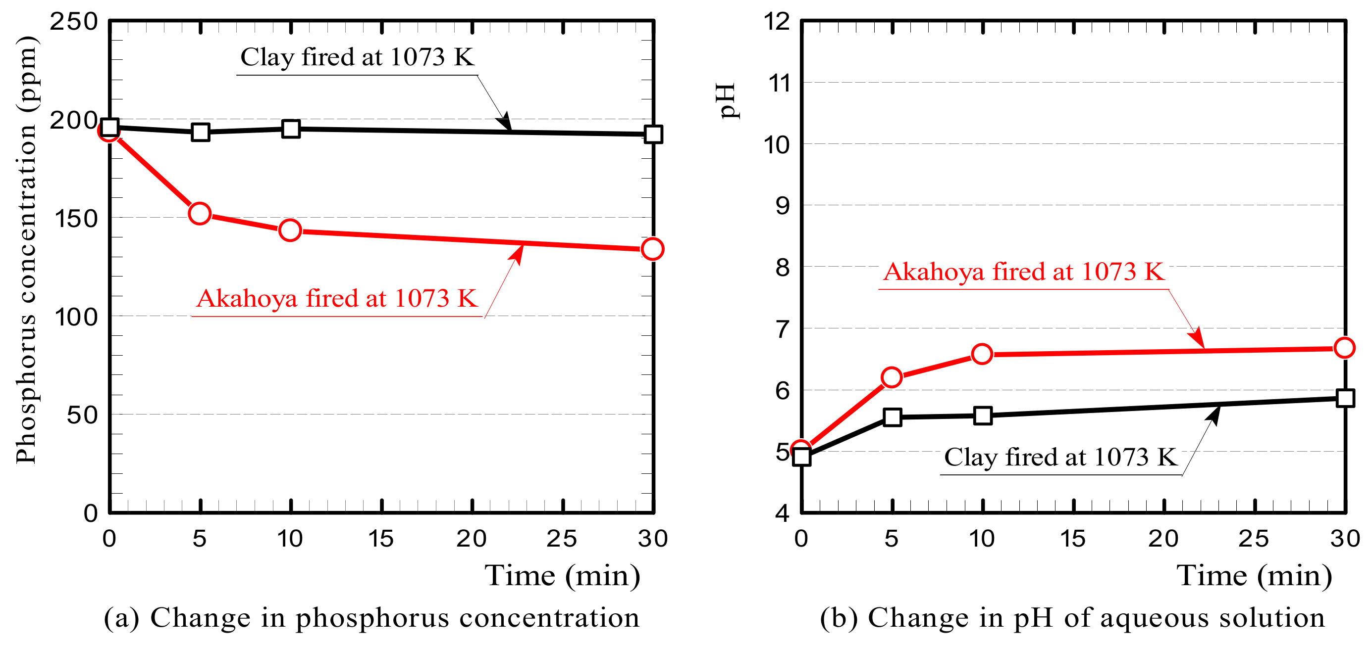 Nanomaterials 13 00568 g016 Nanomaterials 13 00568 g016