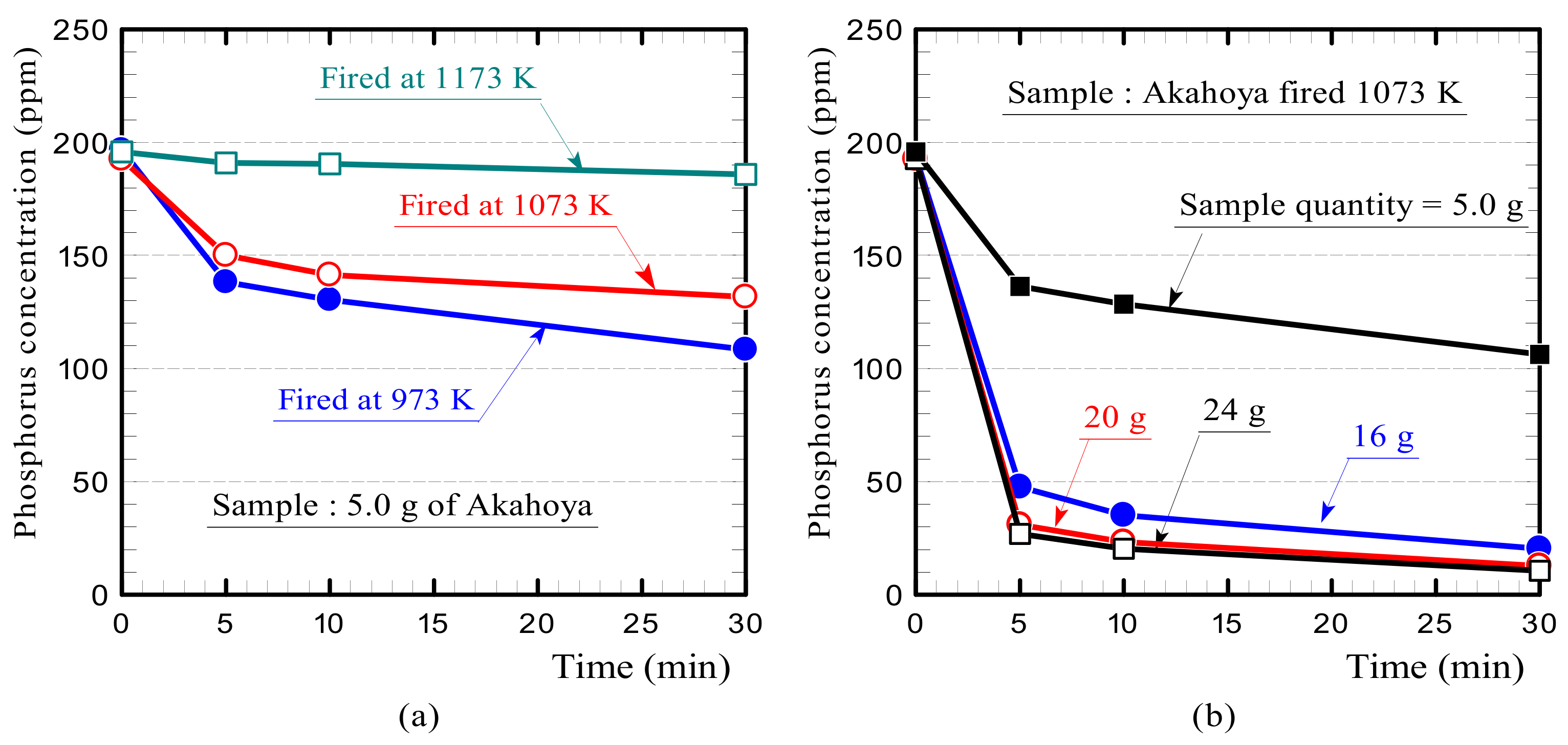 Nanomaterials 13 00568 g017 Nanomaterials 13 00568 g017