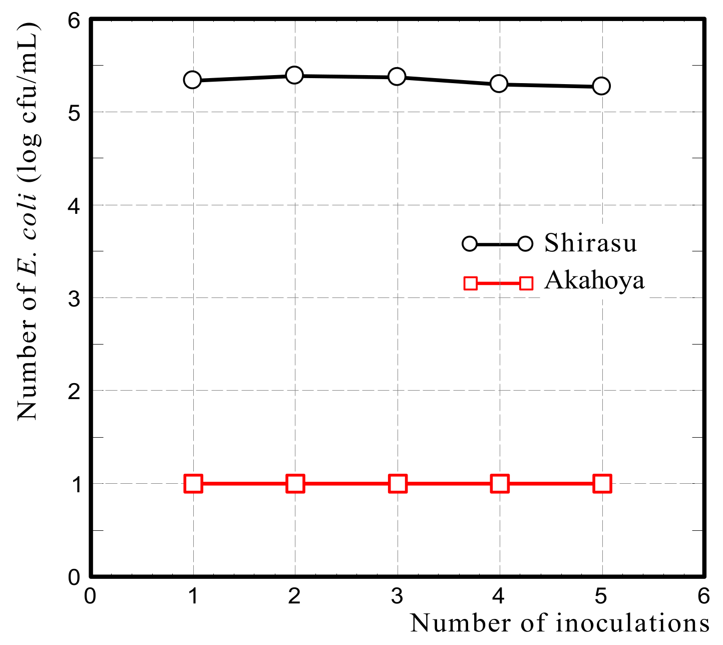 Nanomaterials 13 00568 g018 Nanomaterials 13 00568 g018