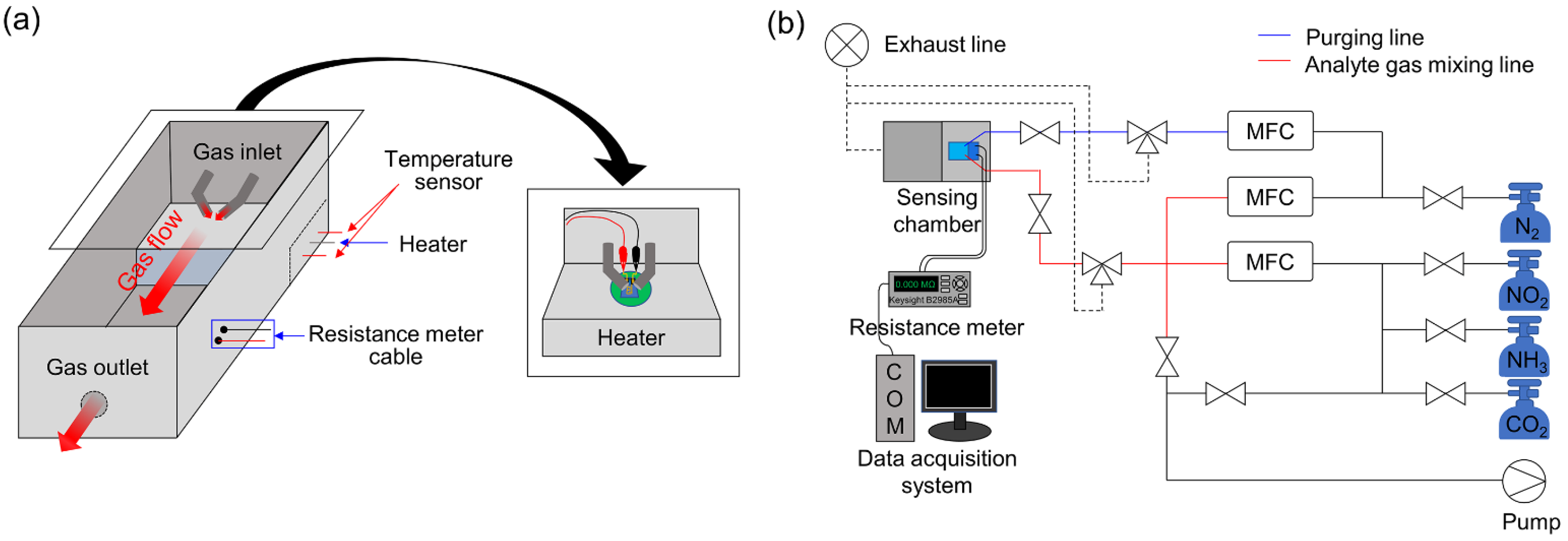 Nanomaterials 13 00573 g001 Nanomaterials 13 00573 g001