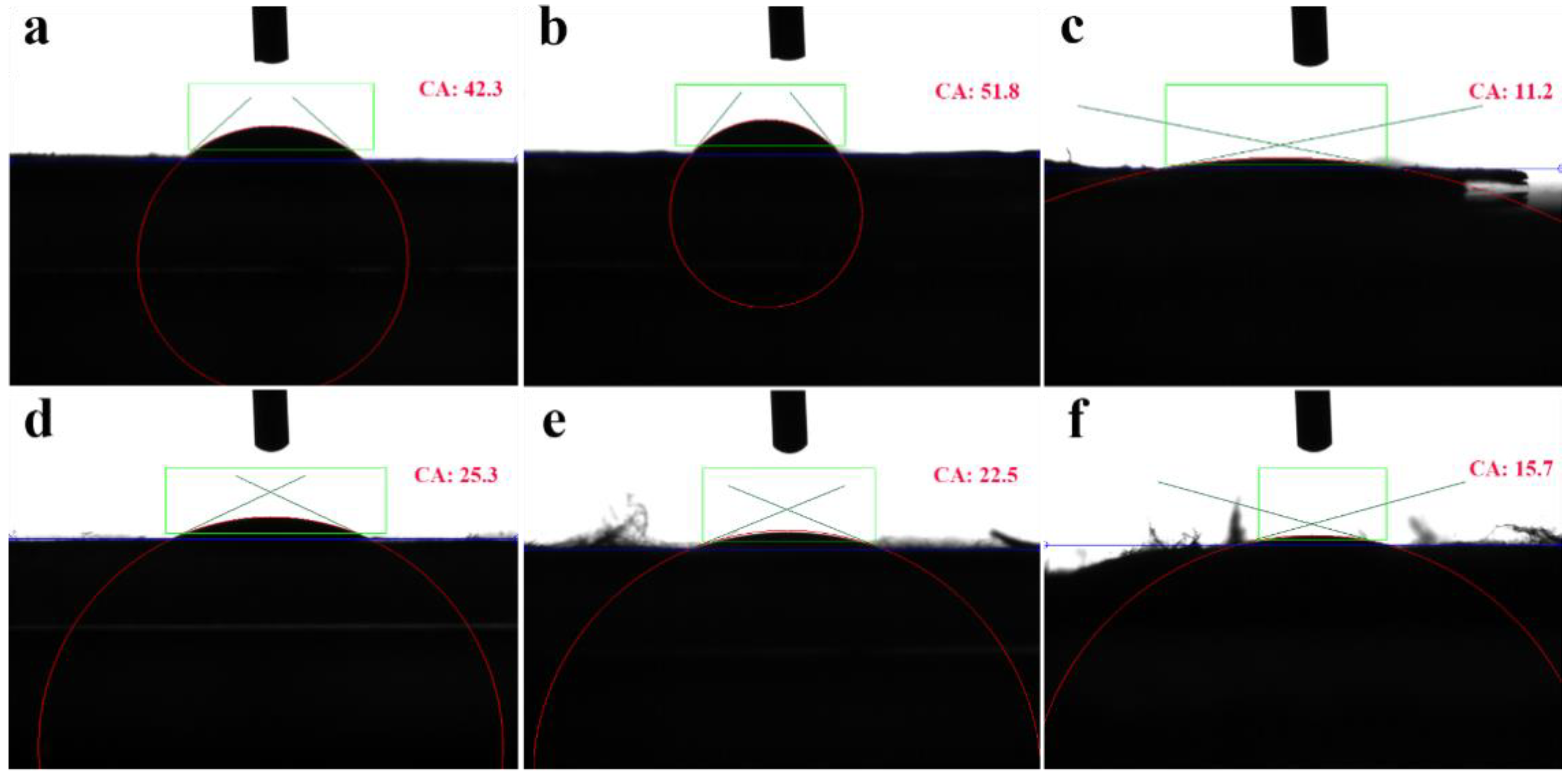 Nanomaterials 13 00583 g005 Nanomaterials 13 00583 g005