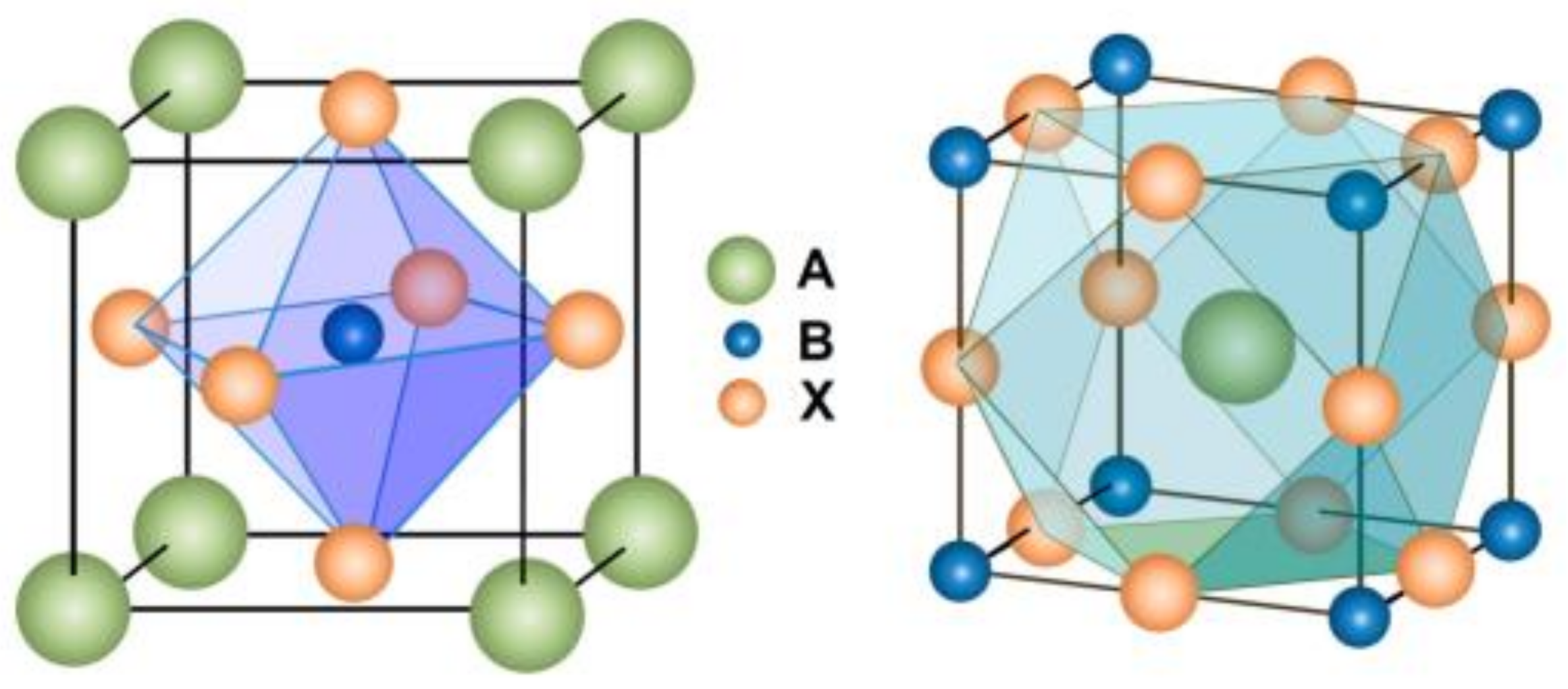 Nanomaterials 13 00585 g001