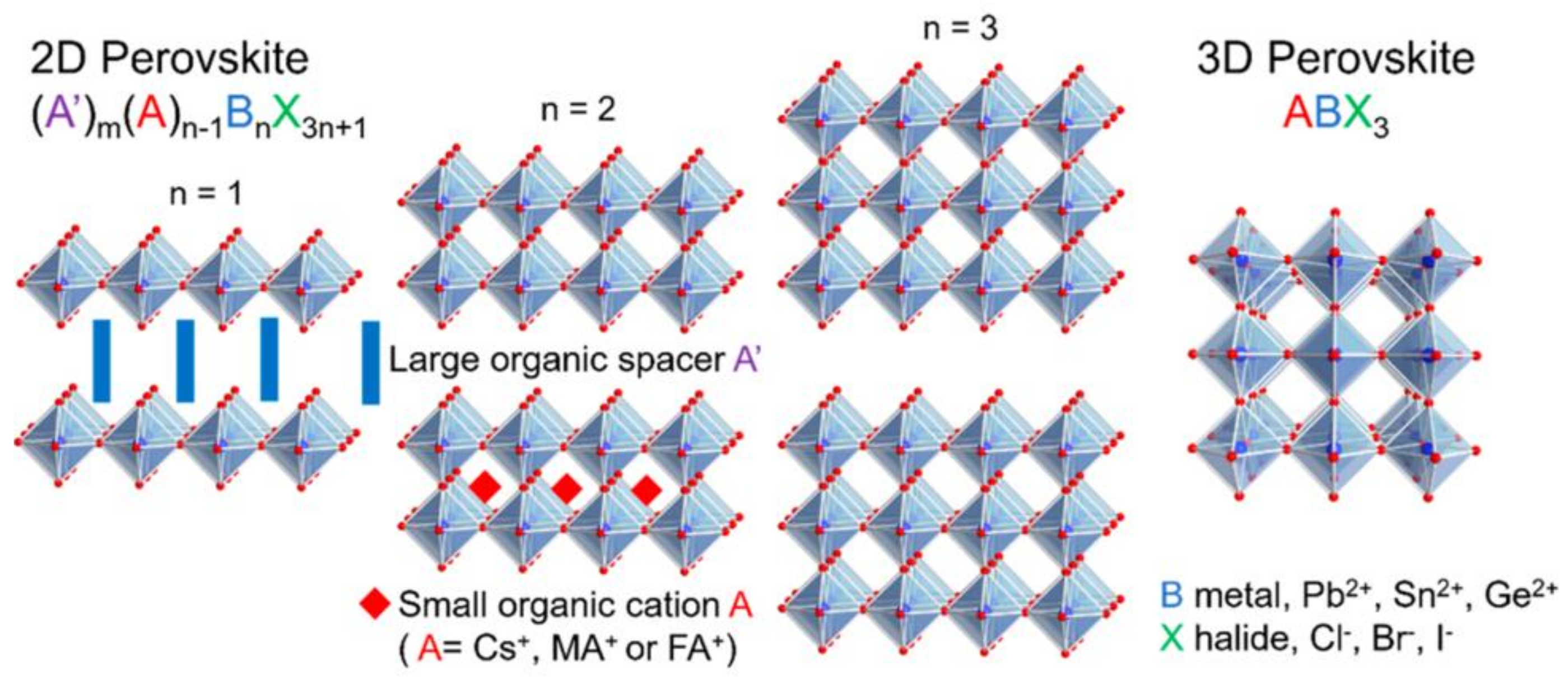 Nanomaterials 13 00585 g004