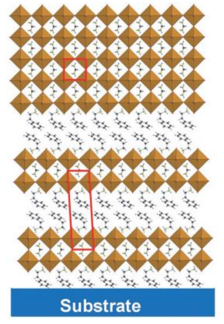 Nanomaterials 13 00585 g005