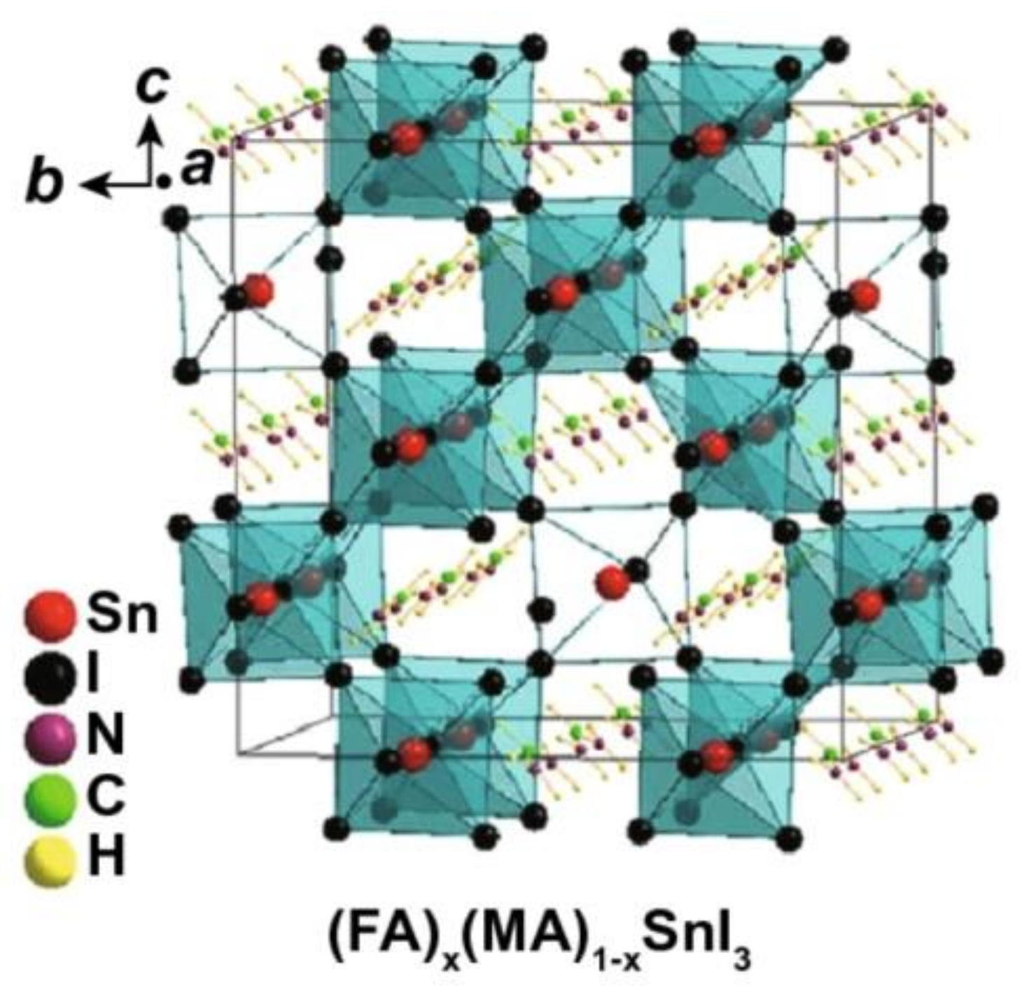 Nanomaterials 13 00585 g006