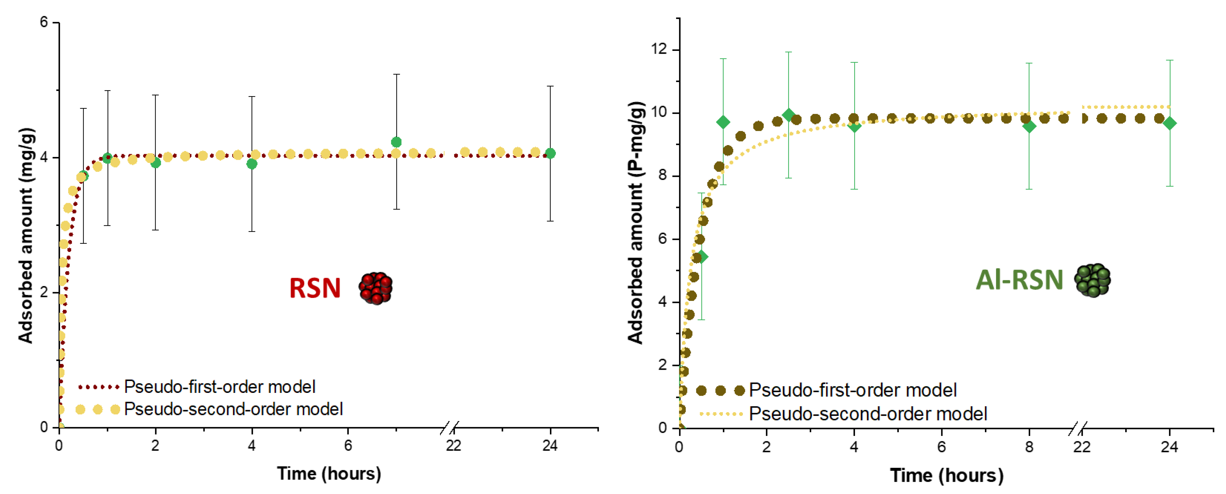 Nanomaterials 13 00587 g006 Nanomaterials 13 00587 g006