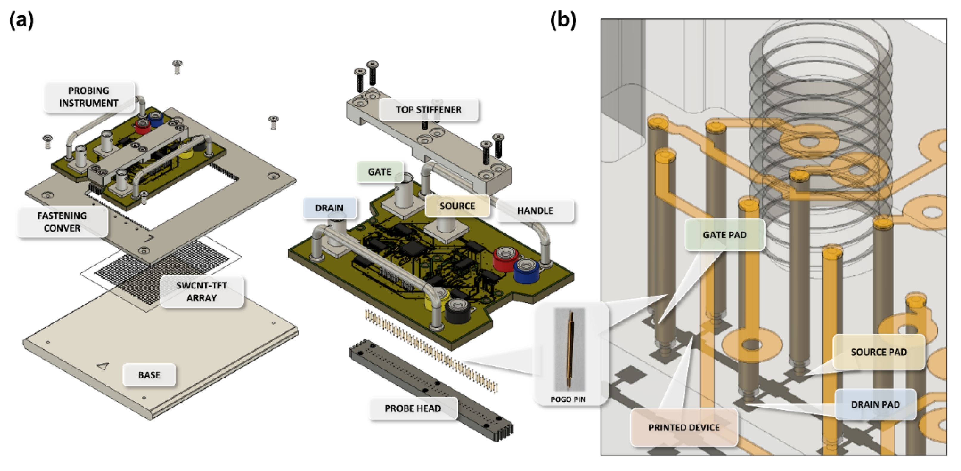 Nanomaterials 13 00590 g002 550