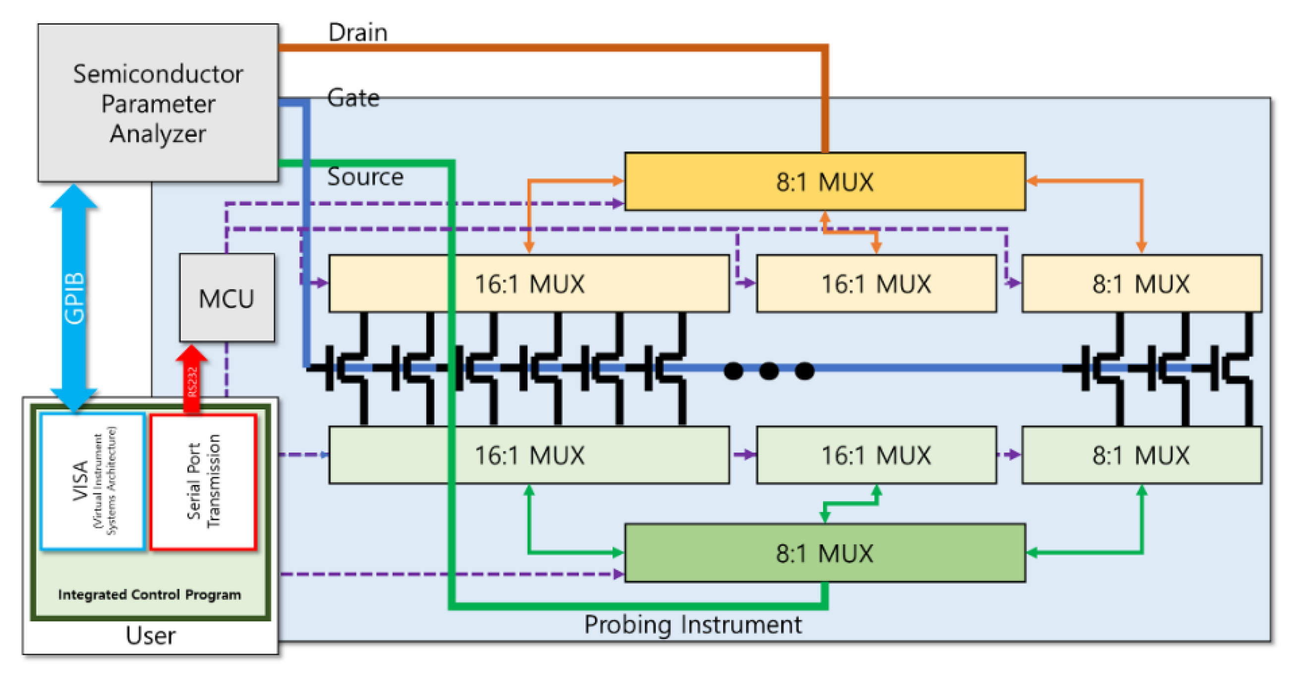 Nanomaterials 13 00590 g004 550