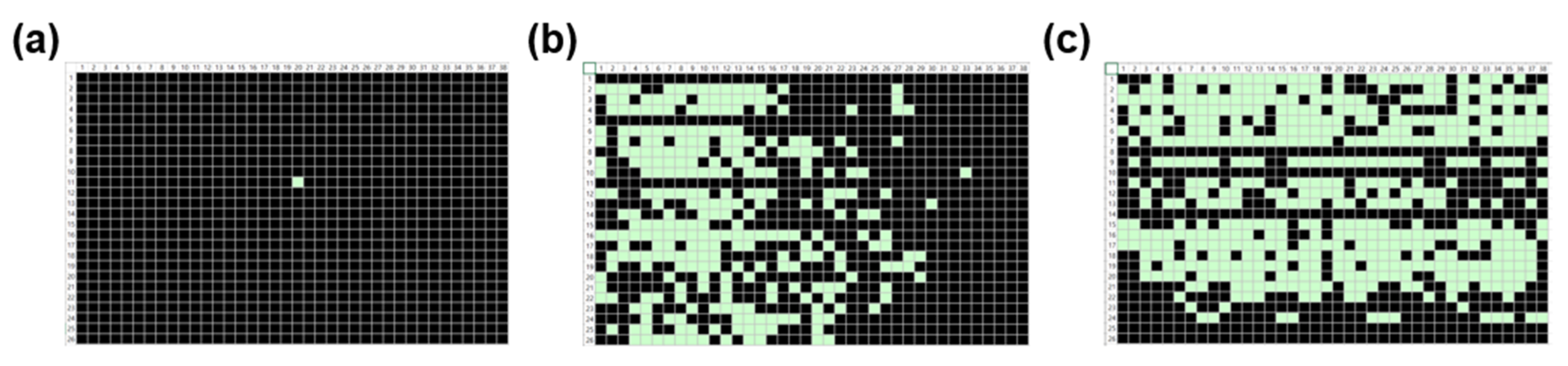 Nanomaterials 13 00590 g007 550