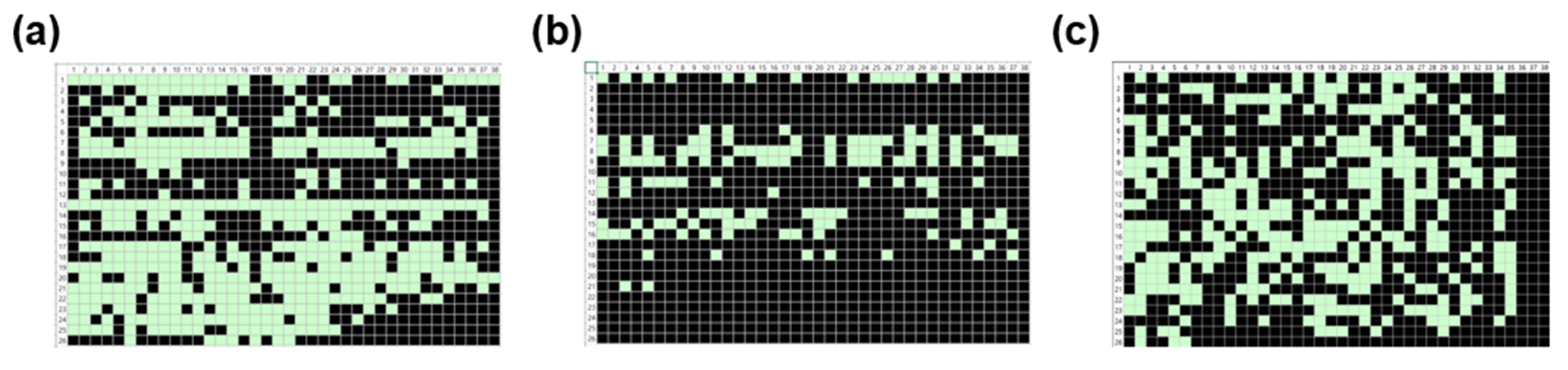 Nanomaterials 13 00590 g008 550