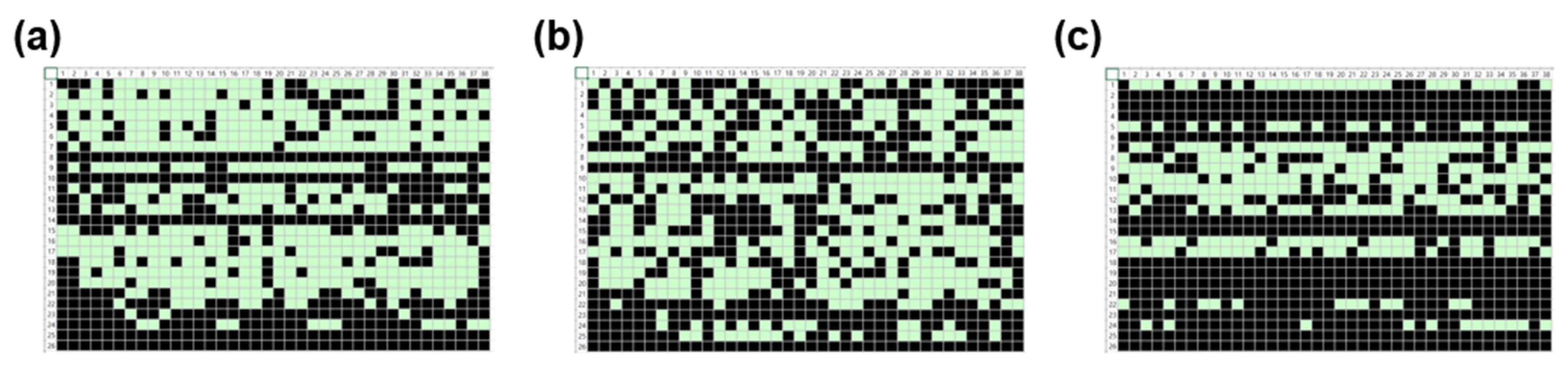 Nanomaterials 13 00590 g009 550