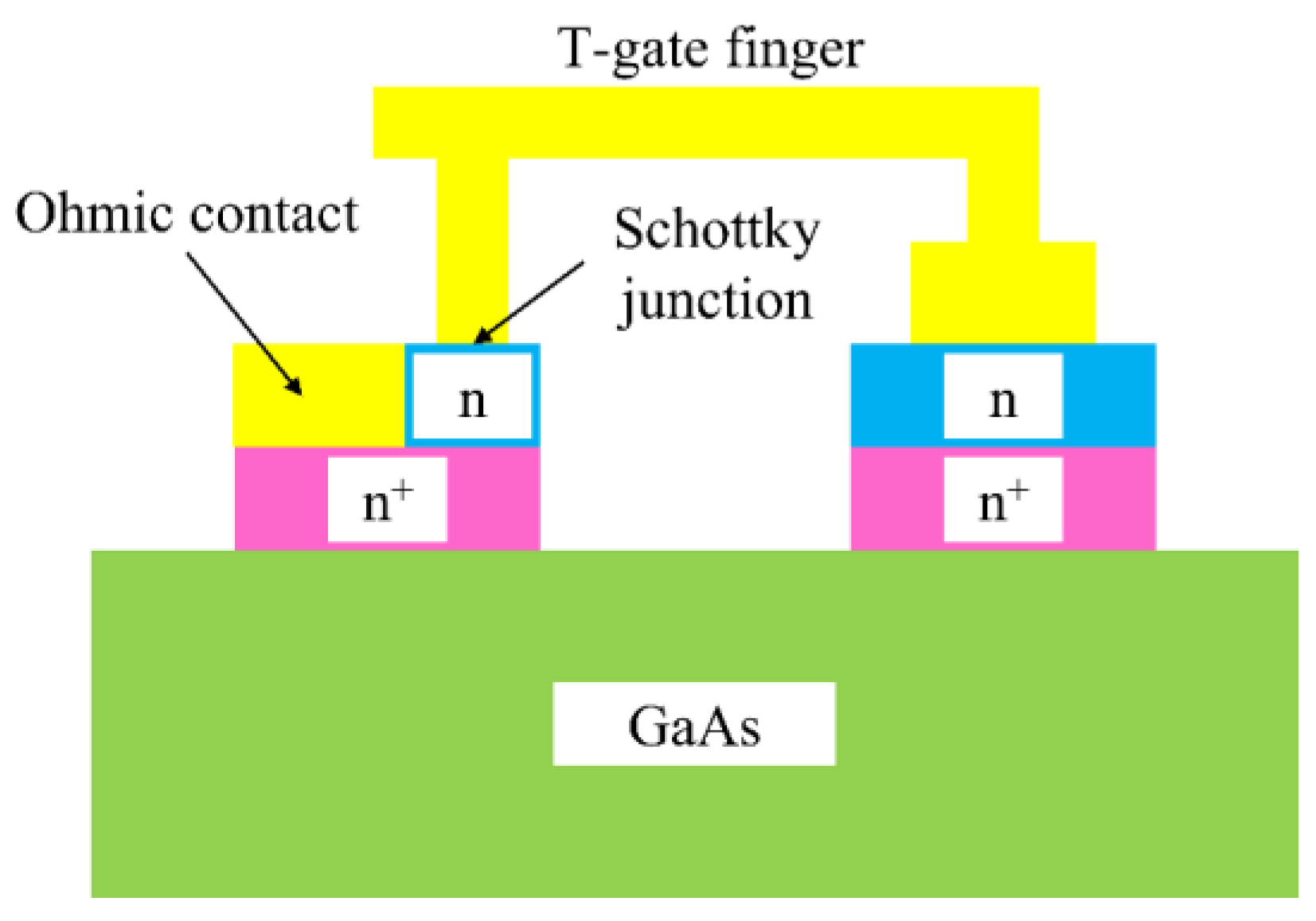 Nanomaterials 13 00595 g002