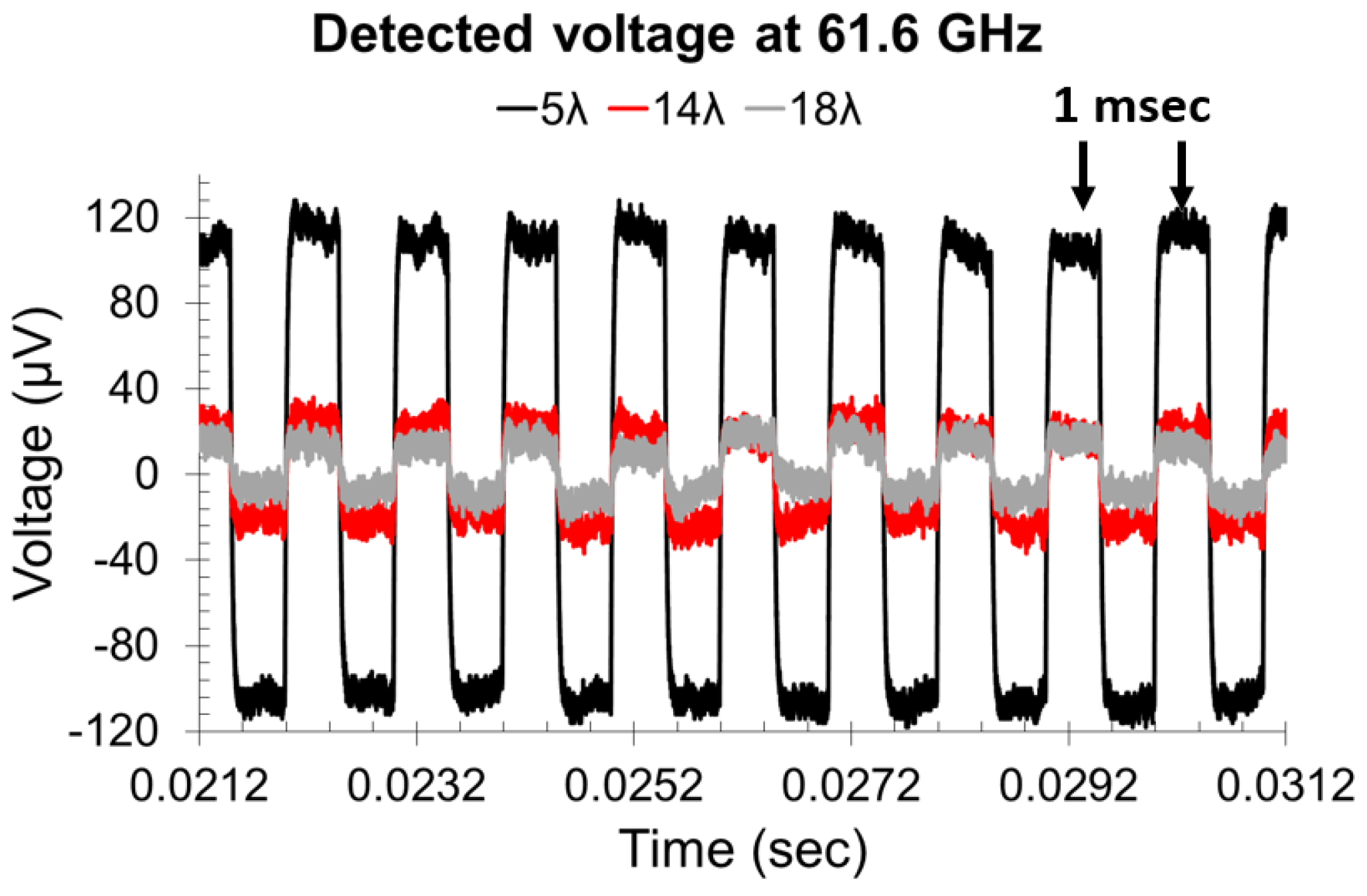 Nanomaterials 13 00595 g008