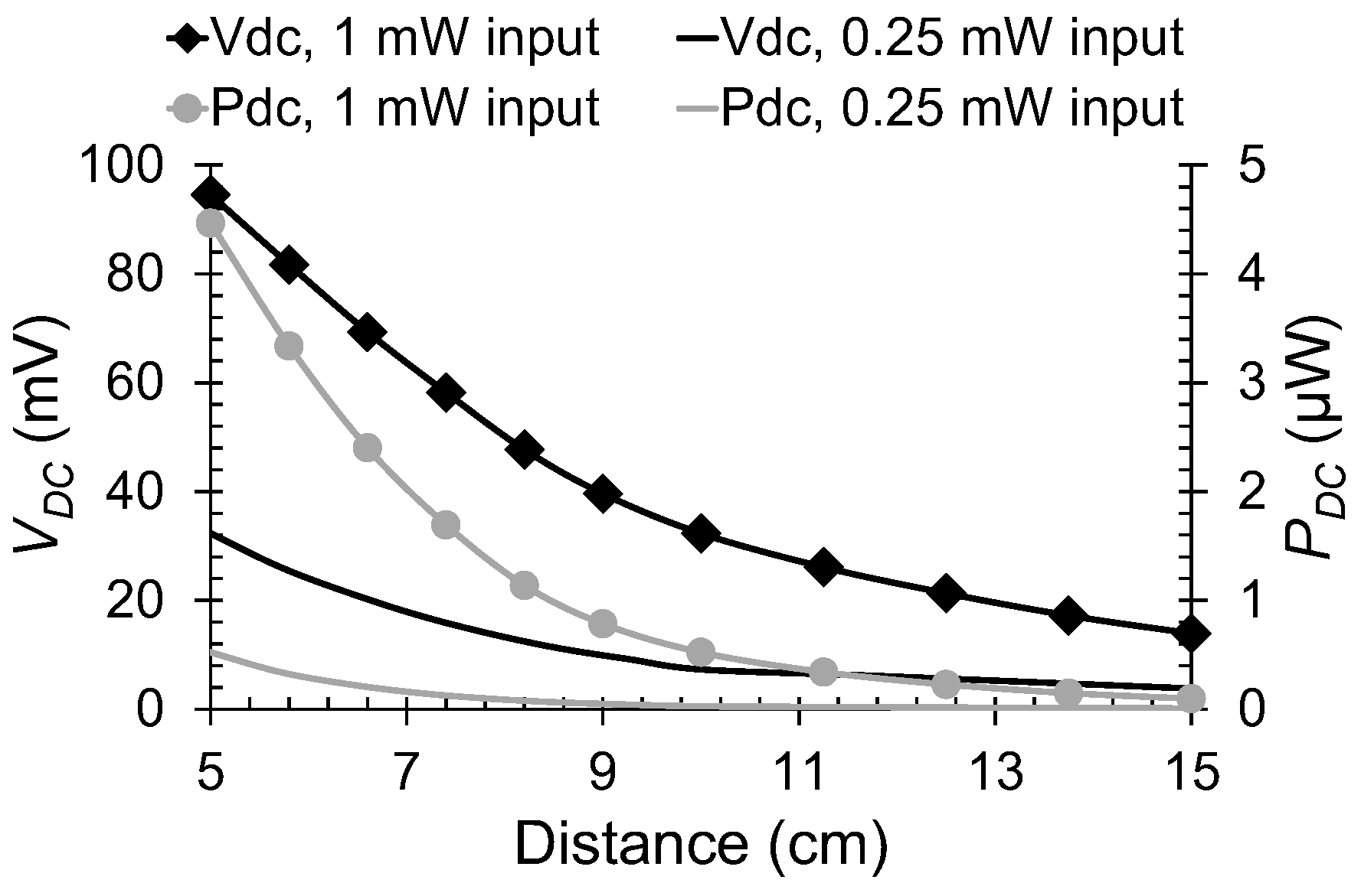 Nanomaterials 13 00595 g016