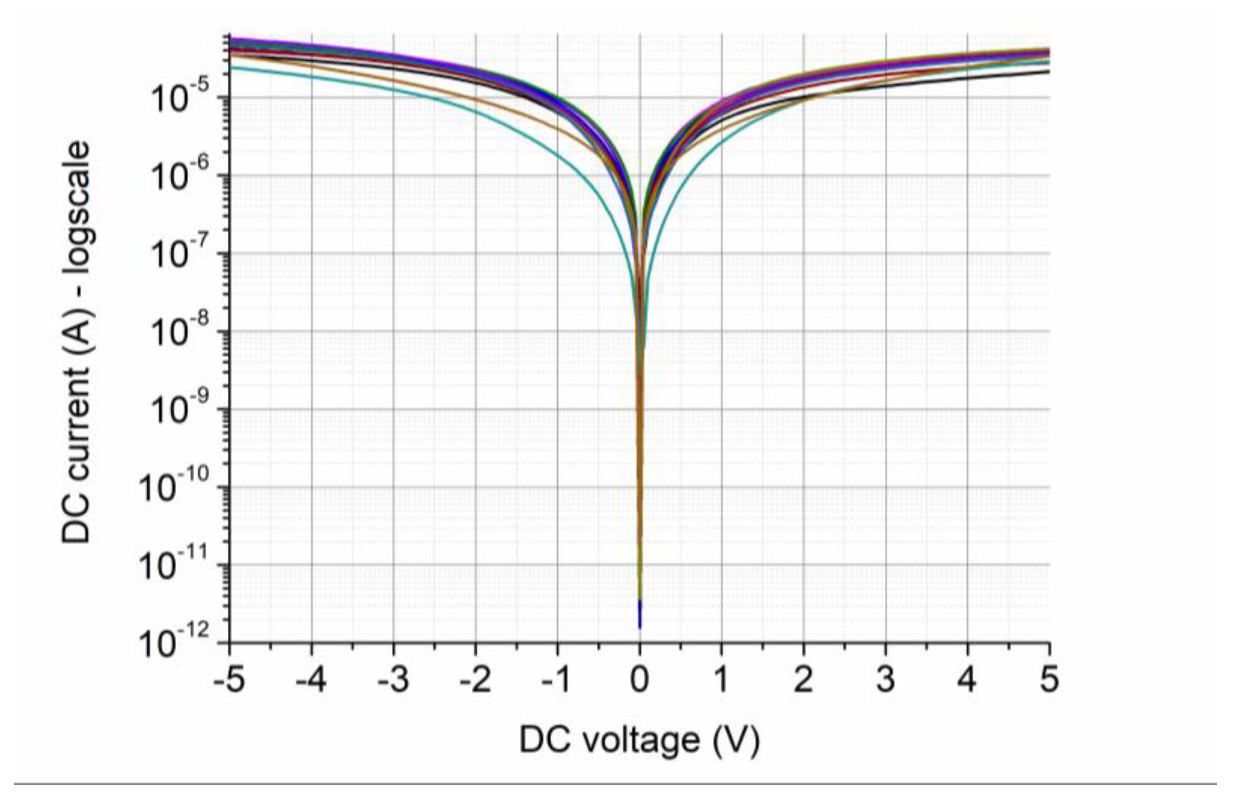 Nanomaterials 13 00595 g019