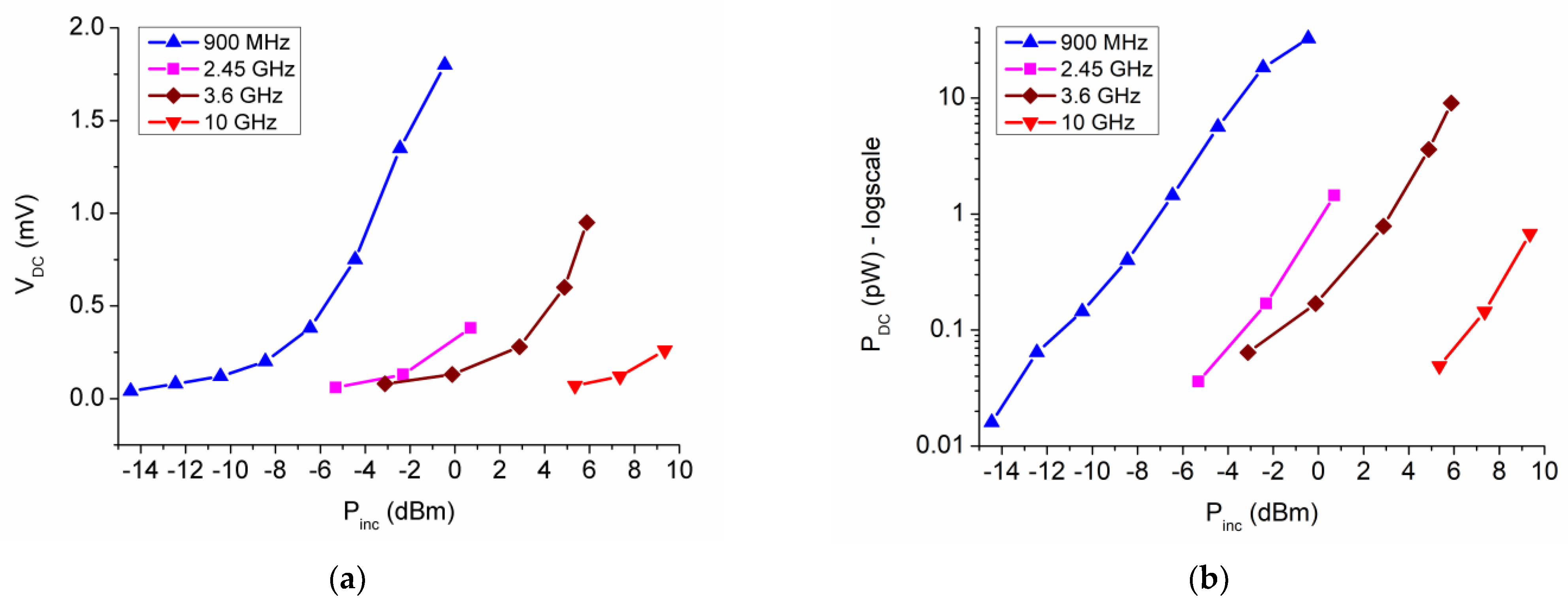 Nanomaterials 13 00595 g021