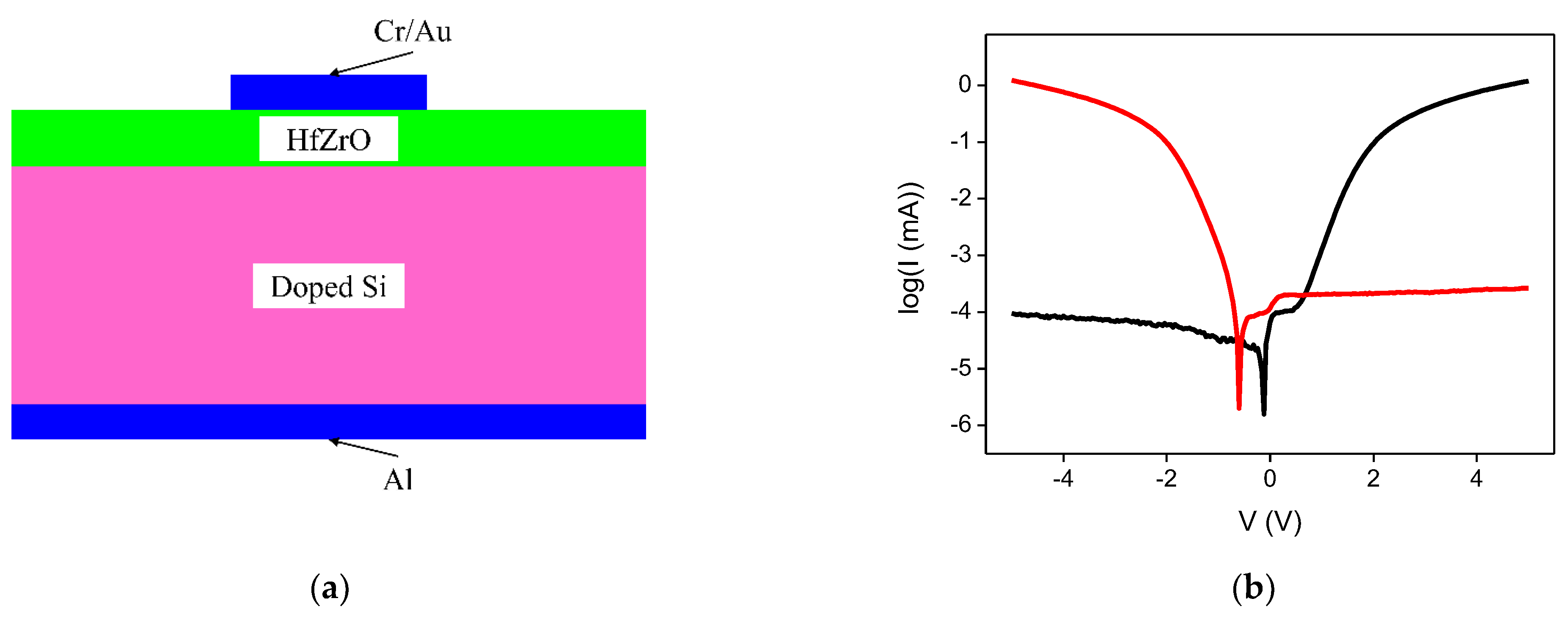 Nanomaterials 13 00595 g022