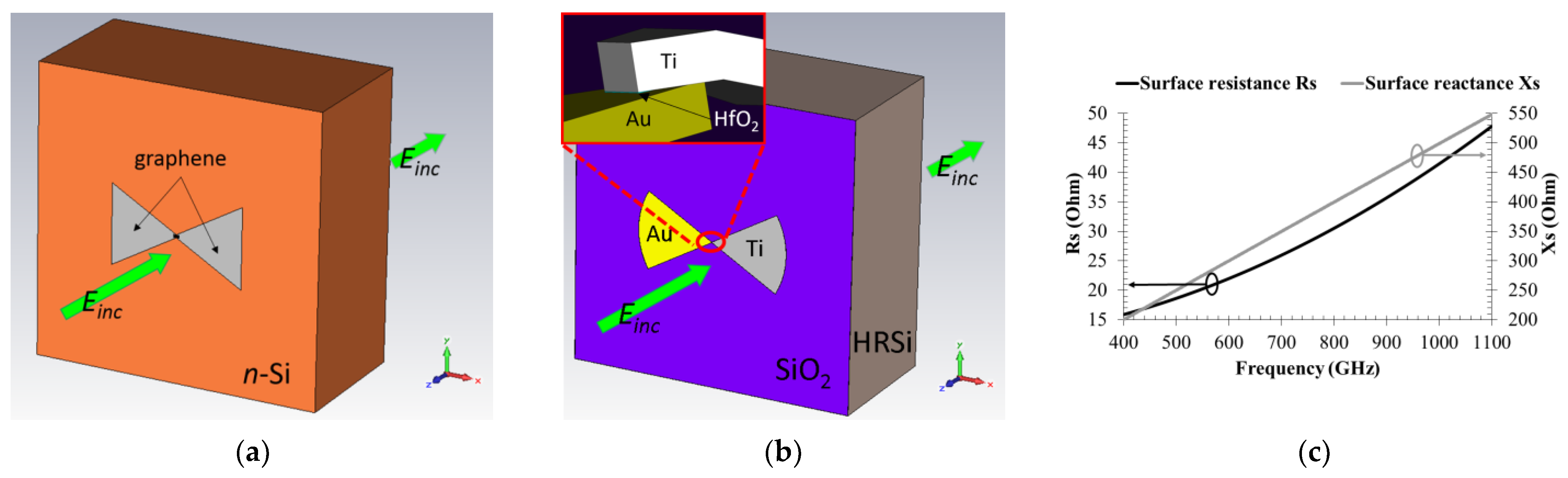 Nanomaterials 13 00595 g029