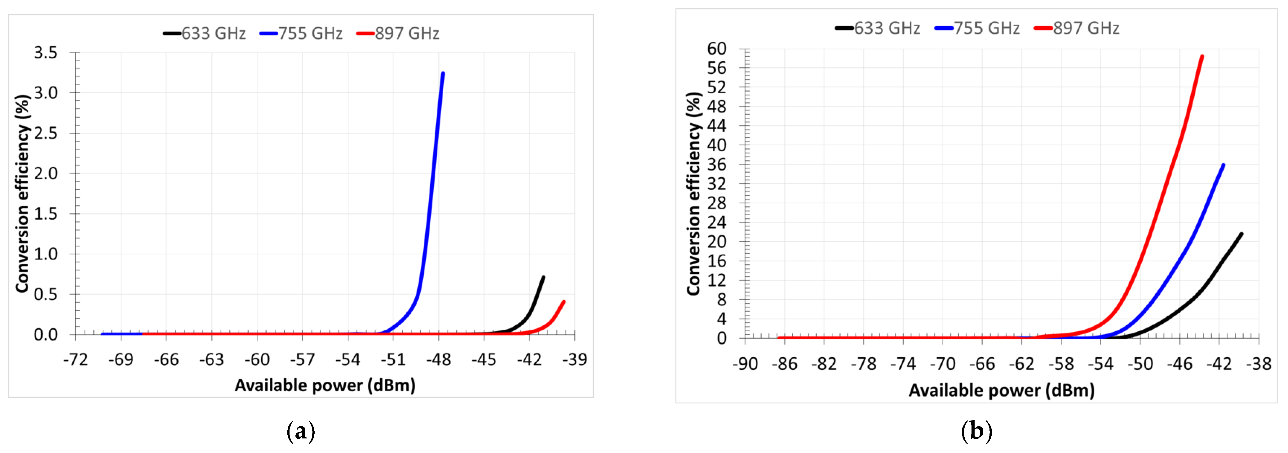 Nanomaterials 13 00595 g031