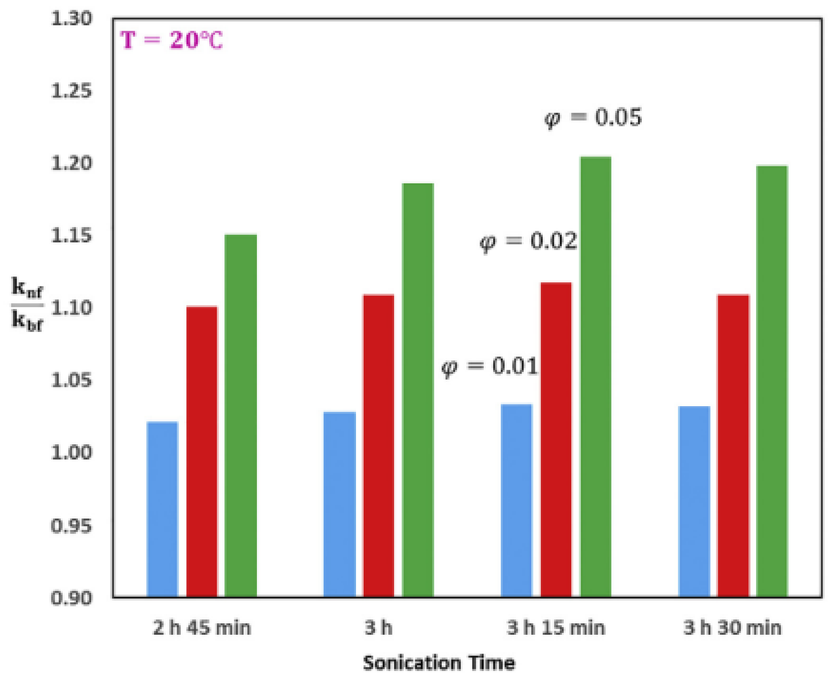 Nanomaterials 13 00597 g008 Nanomaterials 13 00597 g008