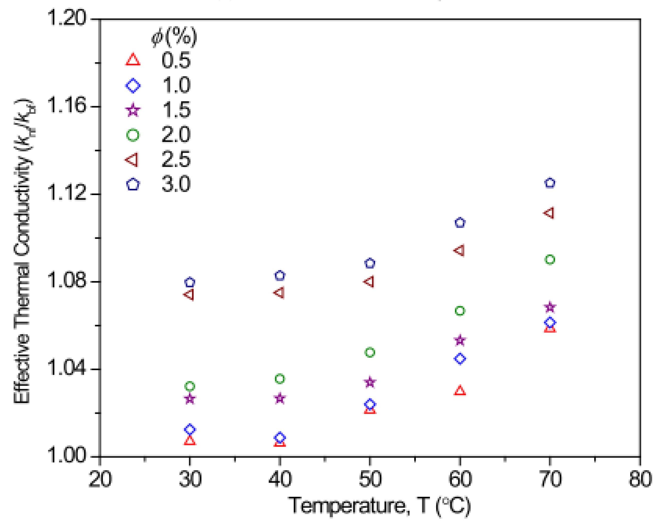 Nanomaterials 13 00597 g011 Nanomaterials 13 00597 g011