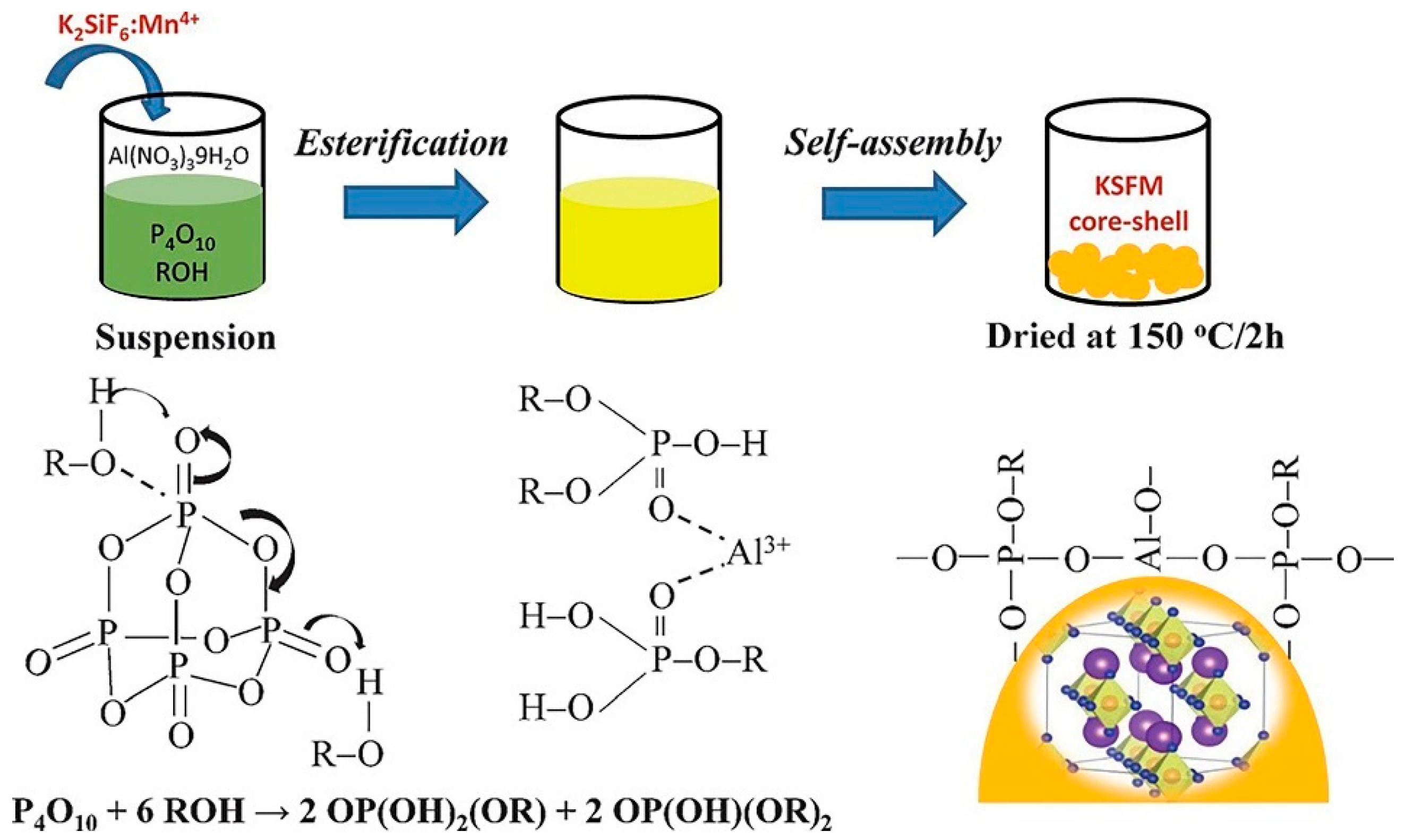 Nanomaterials 13 00599 g004 Nanomaterials 13 00599 g004