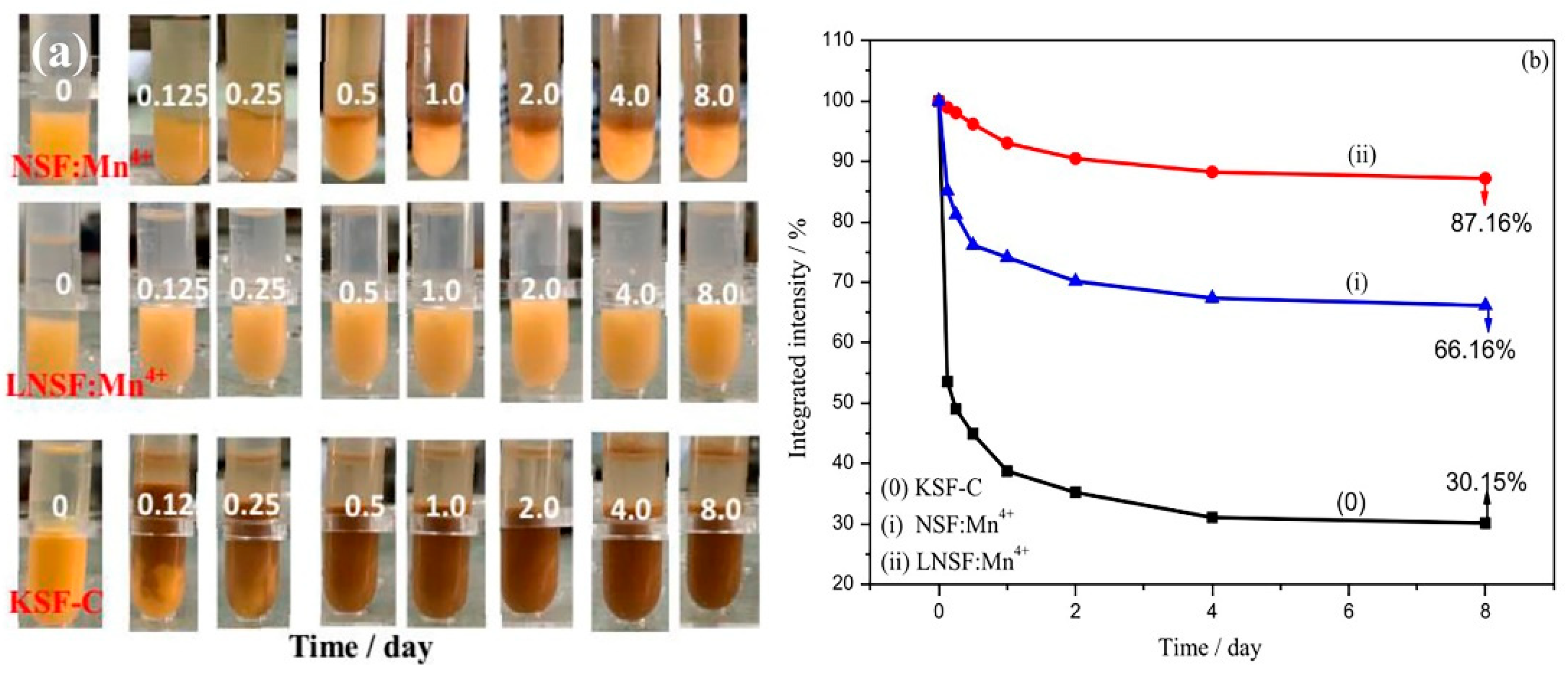 Nanomaterials 13 00599 g019 Nanomaterials 13 00599 g019